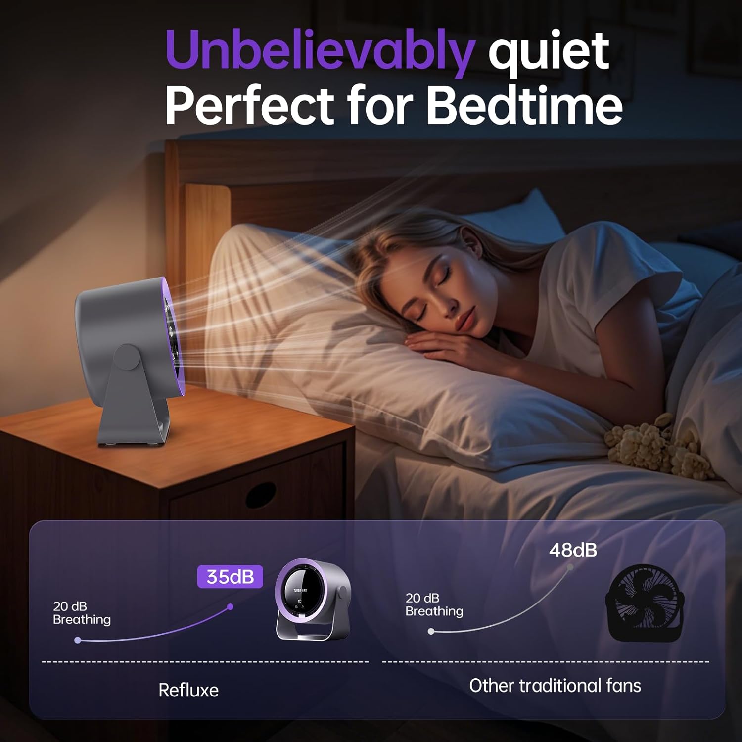 Desk Fan, USB Rechargeable Quiet Desktop Fan with 5400mAh Battery & LED Display, Adjustable Speed Control, 90° Tilt Head Hangable Table Fan for Office, Bedroom, Dorm, Kitchen (Pink) - Image 5