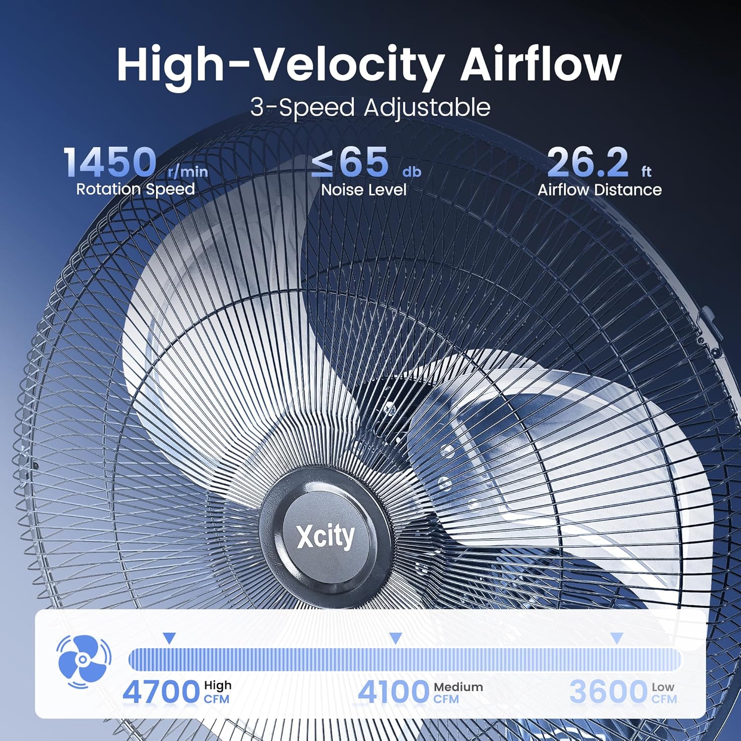 20" Oscillating Wall Mount Fan with Remote Control, 90° Auto Oscillation & Timer, Industrial Grade with 3 Speeds, Digital Display, Quiet Wall Mounted Fan for Home Gym, Garage, Workshop - Image 3