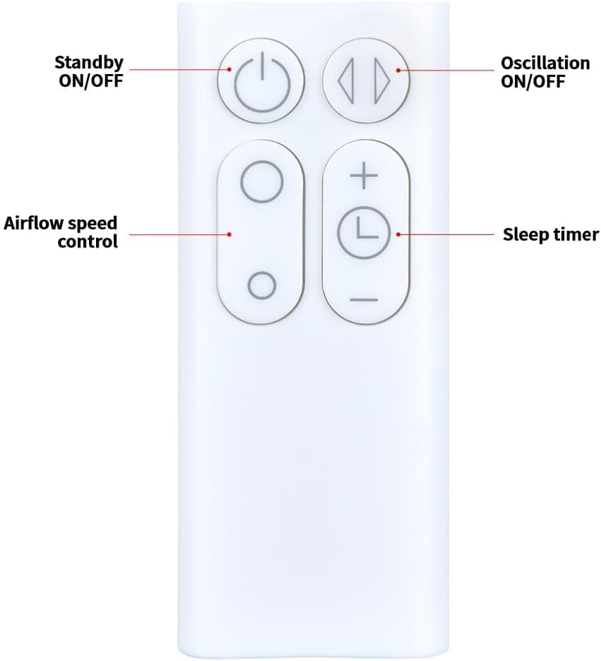 PZL New Replacement Remote for Dyson Fan AM06 AM07 AM08, Part NO.965824-01 965824-02 - Image 8