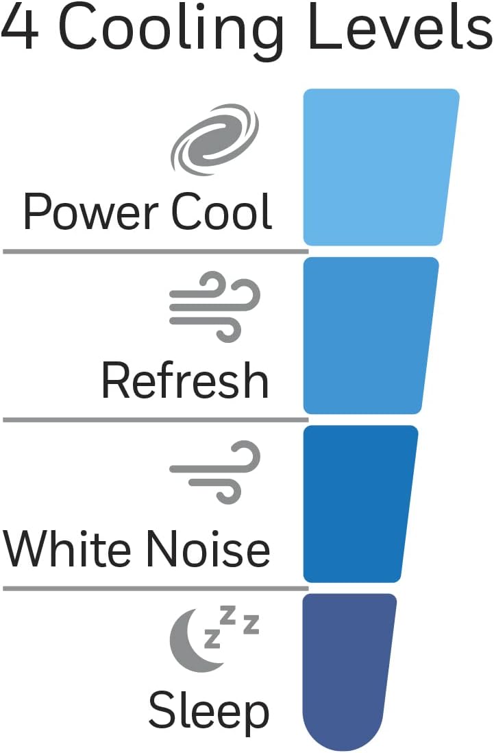 Honeywell HTF210BC QuietSet® 13" Personal Desk/Table Fan, Slim, Mini Tower, Oscillating Fan, Portable, Easy to Use Controls, Compact, 4 Speeds, Black - Image 8