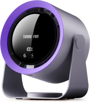 Desk Fan, USB Desktop Fan with LED ...