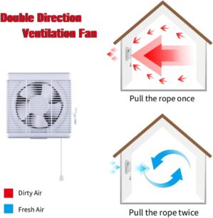 SAILFLO 8 Inch Wall Mounted Exhaust...