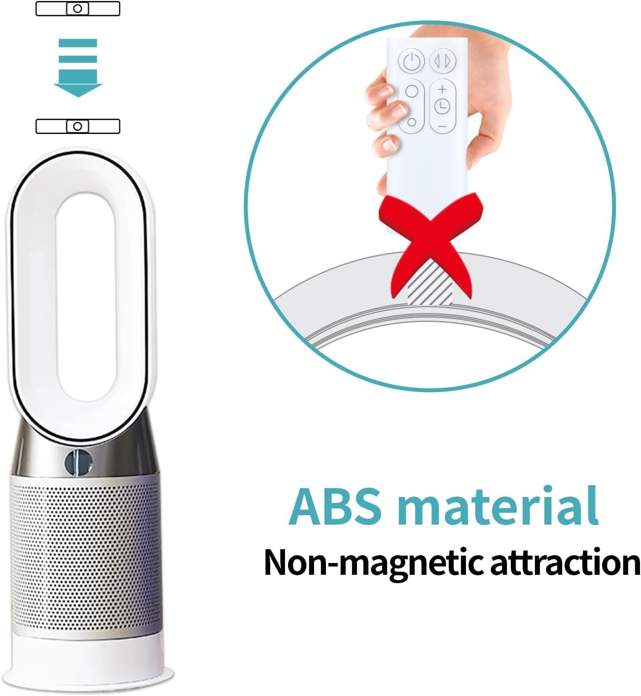 PZL New Replacement Remote for Dyson Fan AM06 AM07 AM08, Part NO.965824-01 965824-02 - Image 4