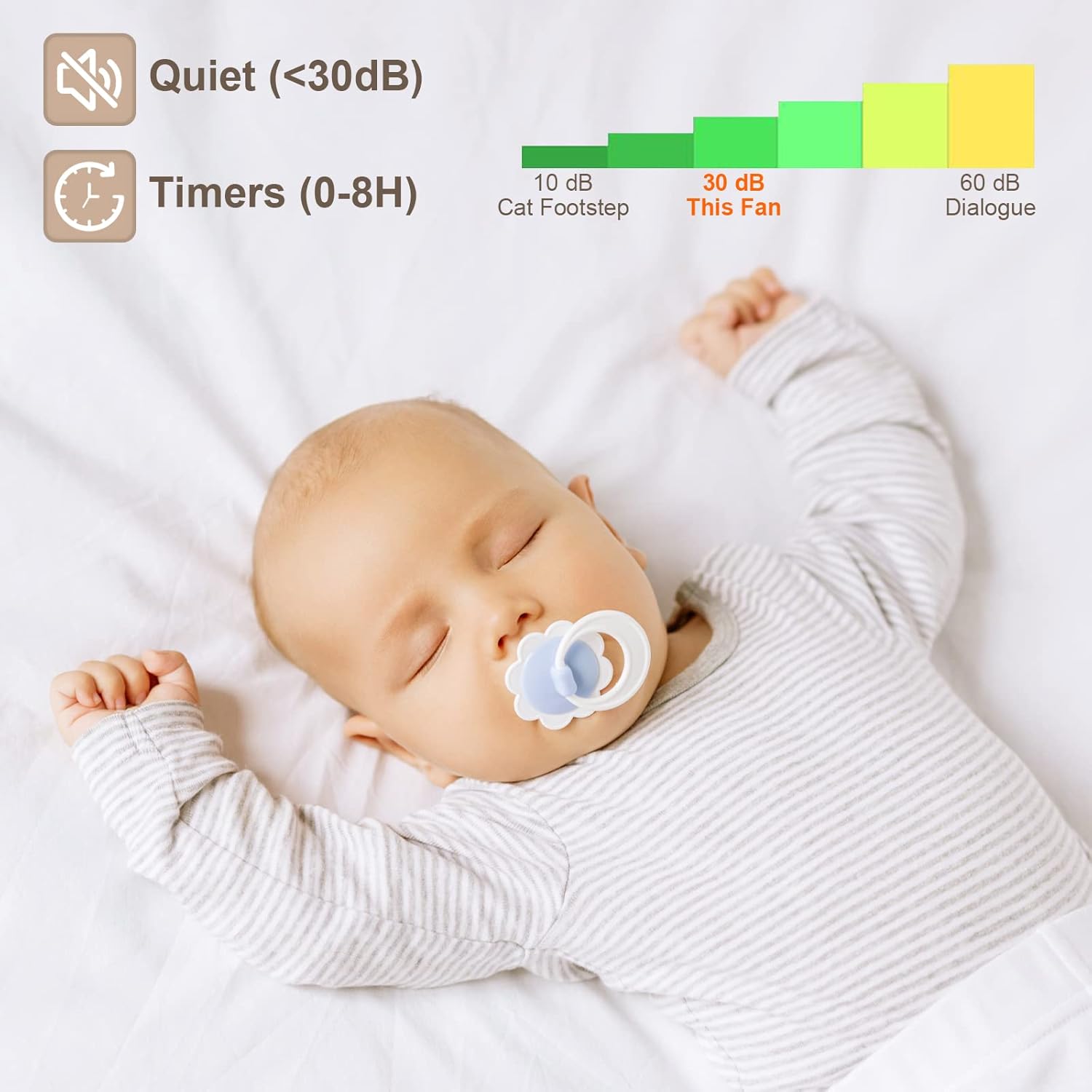 GESUM Ceiling Fan with Light, 52" Wood Ceiling Fan with Light Remote Control,6 Speeds,Low Profile Ceiling Fan Light for Indoor/Outdoor - Image 6