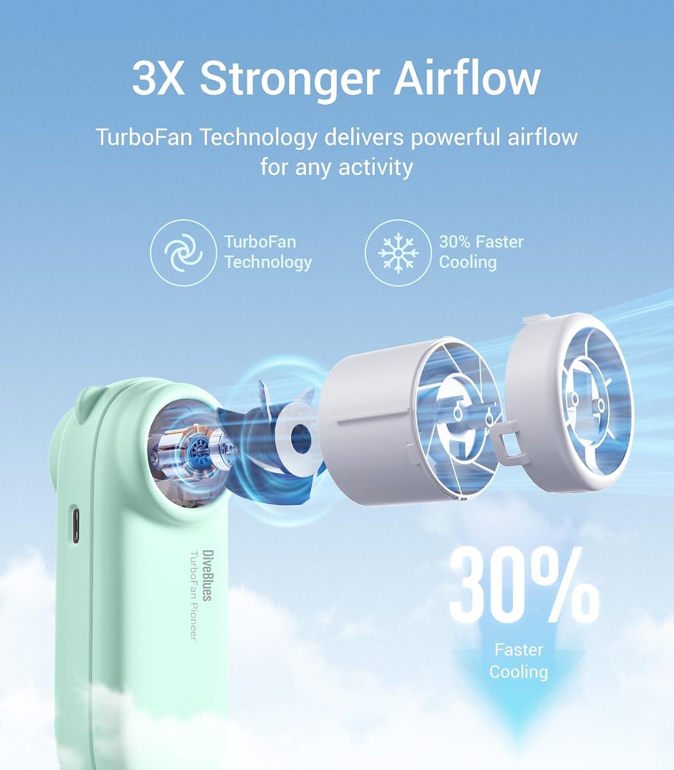 Diveblues TurboBear Mini Turbo Portable Fan, Powerful 8.8m/s Speed, Ultra-Light 86.5g Handheld Fan, 5 Speeds Cooling, Rechargeable Battery Powered, Pocket Sized, Cute Gifts Travel Essentials For Women - Image 2