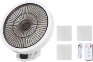 Fockety Mini Oscillating Fan Energy...