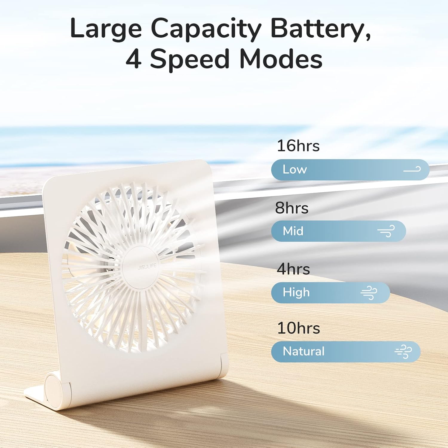 JISULIFE Small Desk Fan, Portable USB Rechargeable Fan, 160° Tilt Folding Personal Mini Fan with 4500mAh Battery, Strong Wind, Ultra Quiet, 4 Speed Modes for Office, Home, Camping - White - Image 2