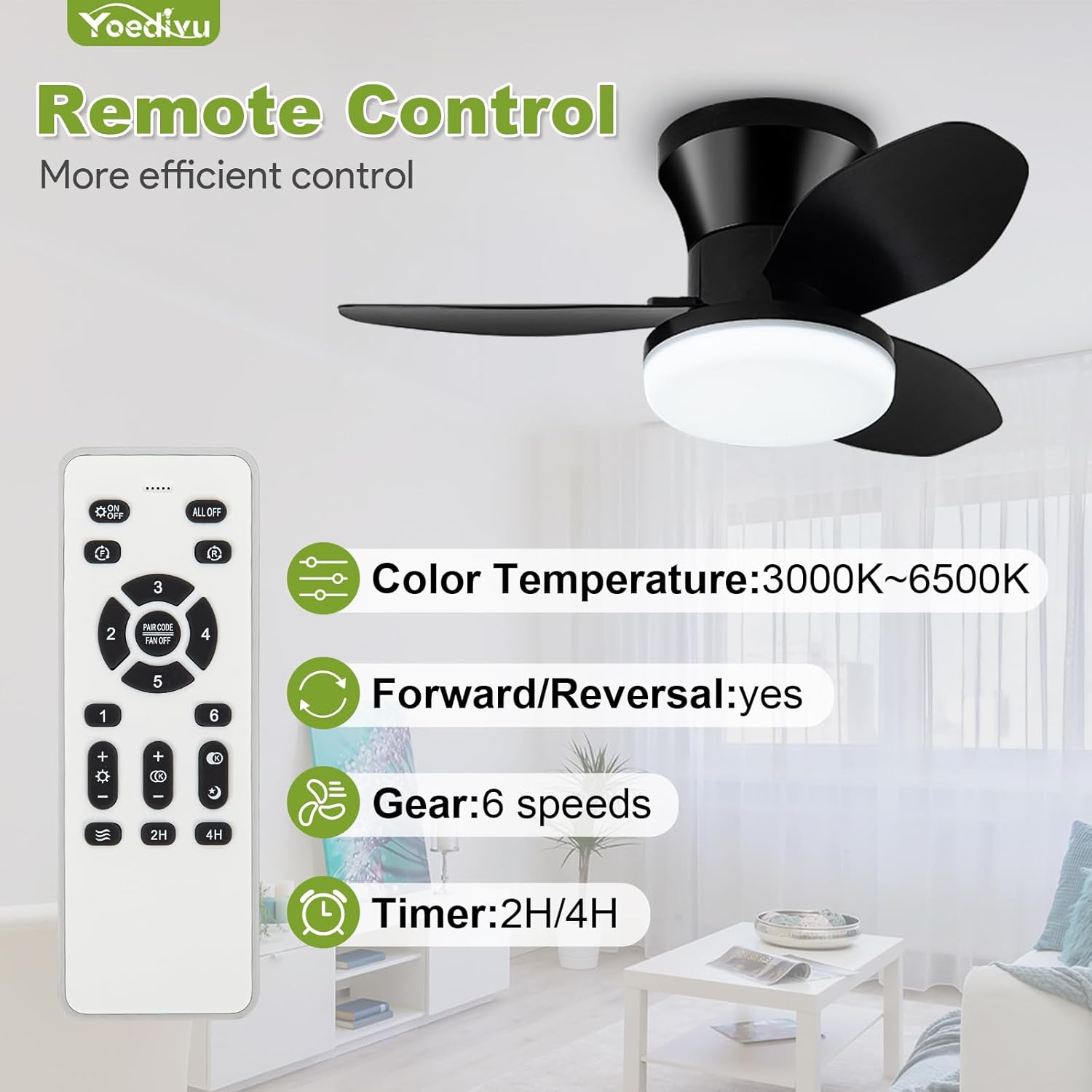 Small Ceiling Fan, 26 Inch Black Flush Mount Ceiling Fan with Lights and Remote, Low Profile Ceiling Fan with 3 Reversible Blades 6 Wind Speeds, Modern Ceiling Fan for Bedroom Kitchen - Image 6