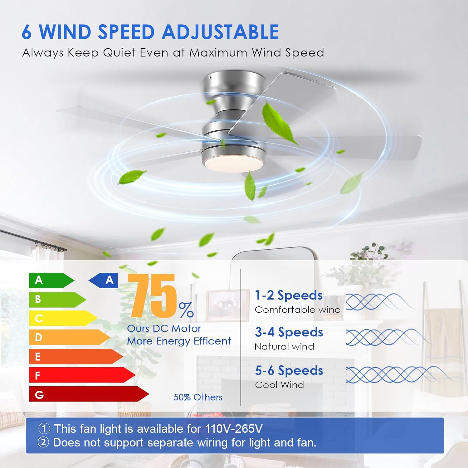 46" Ceiling Fan with Lights Low Profile, Flush Mount Ceiling Light with Remote and 5 Blades, Mute Reversible Motor, 6 Speeds and 3CCT Dimming, Modern Fan Light for Indoor Bedroom, Silver - Image 2