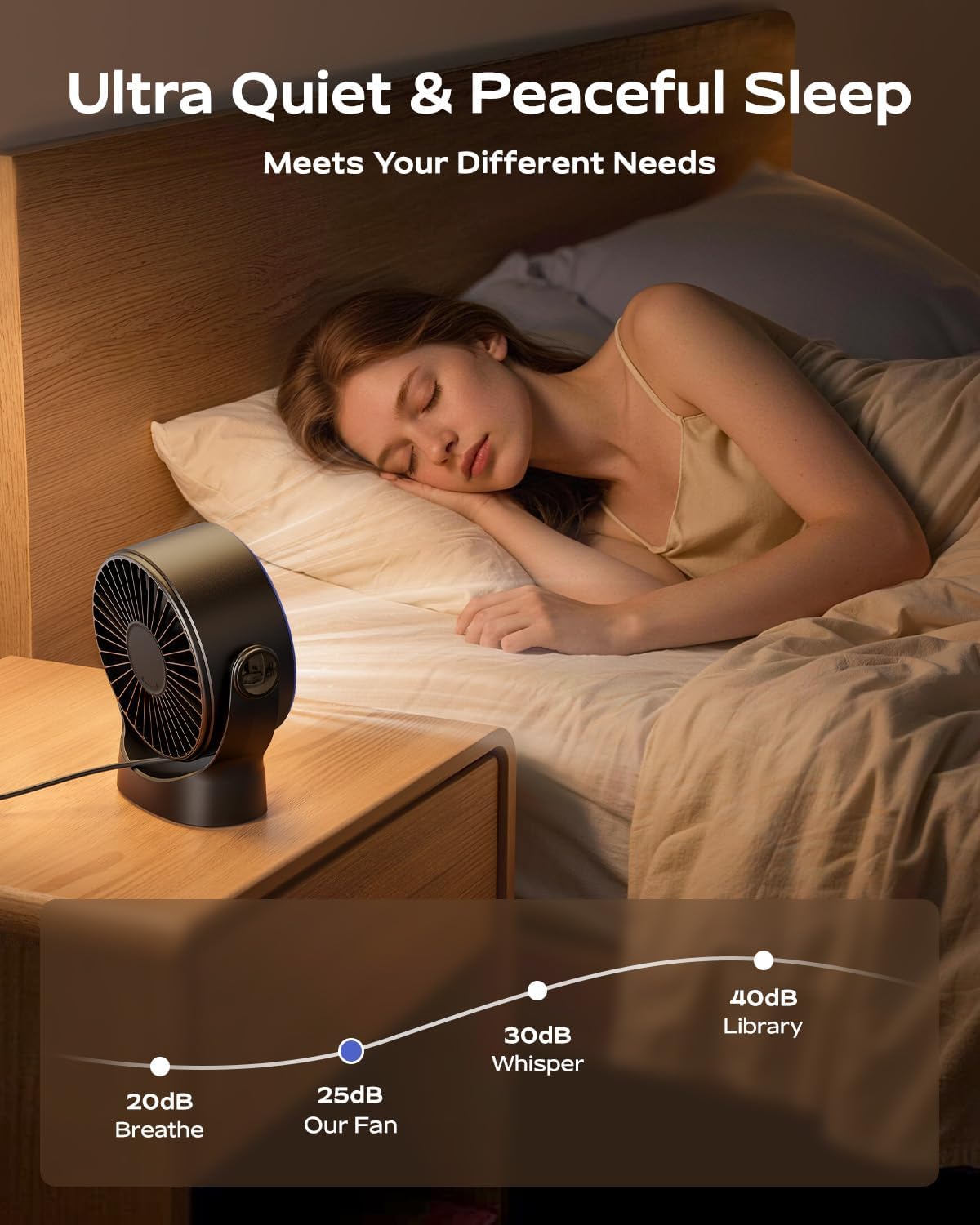 SWEETFULL USB Small Desk Fan - 5 Inch Mini Personal Desktop Fan, 4 Speeds Cooling Strong Airflow, 360° Adjustable Tilt, Quiet Portable Table Fans for Bedroom, Home, Office, Travel & Cruise, Black - Image 5