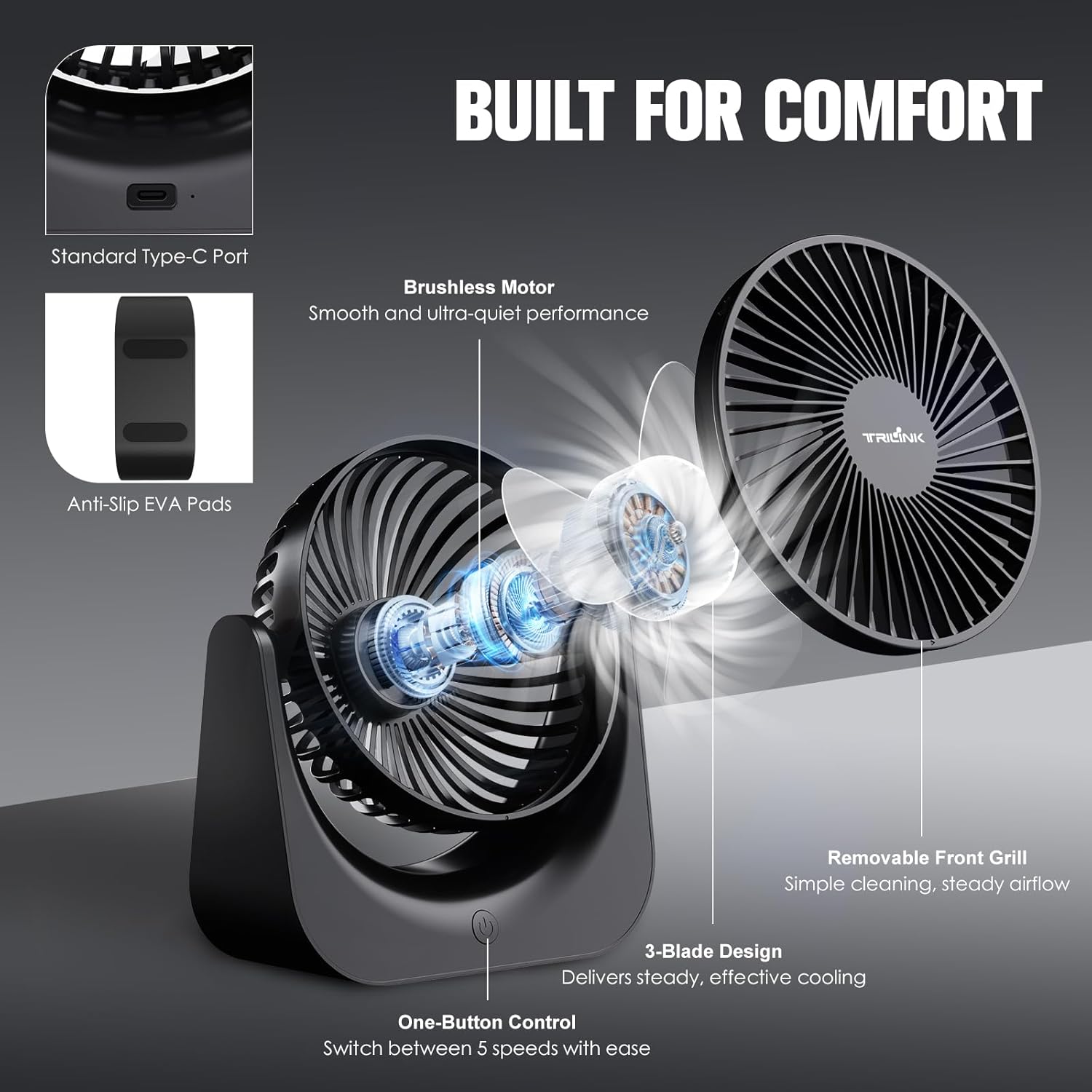 TRILINK Small USB Desk Fan – 5-Speed Mini Table Fan with Adjustable Tilt, Ultra Quiet, USB Powered, Portable Cooling Fan for Home, Desktop, Bedroom, Bed, Office, Travel, and Camping (Black) - Image 3