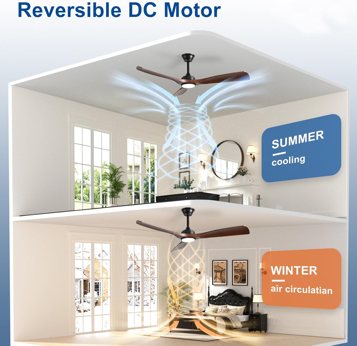 52-Inch Ceiling Fan with Light: Walnut 3 Blade Outdoor Fans for Patios - Dimmable Indoor Fan with Remote APP Control Ultra Quiet DC Motor Reversible 6 Speed Timer - Image 3