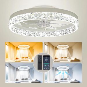 Low Profile Ceiling Fans with Light...
