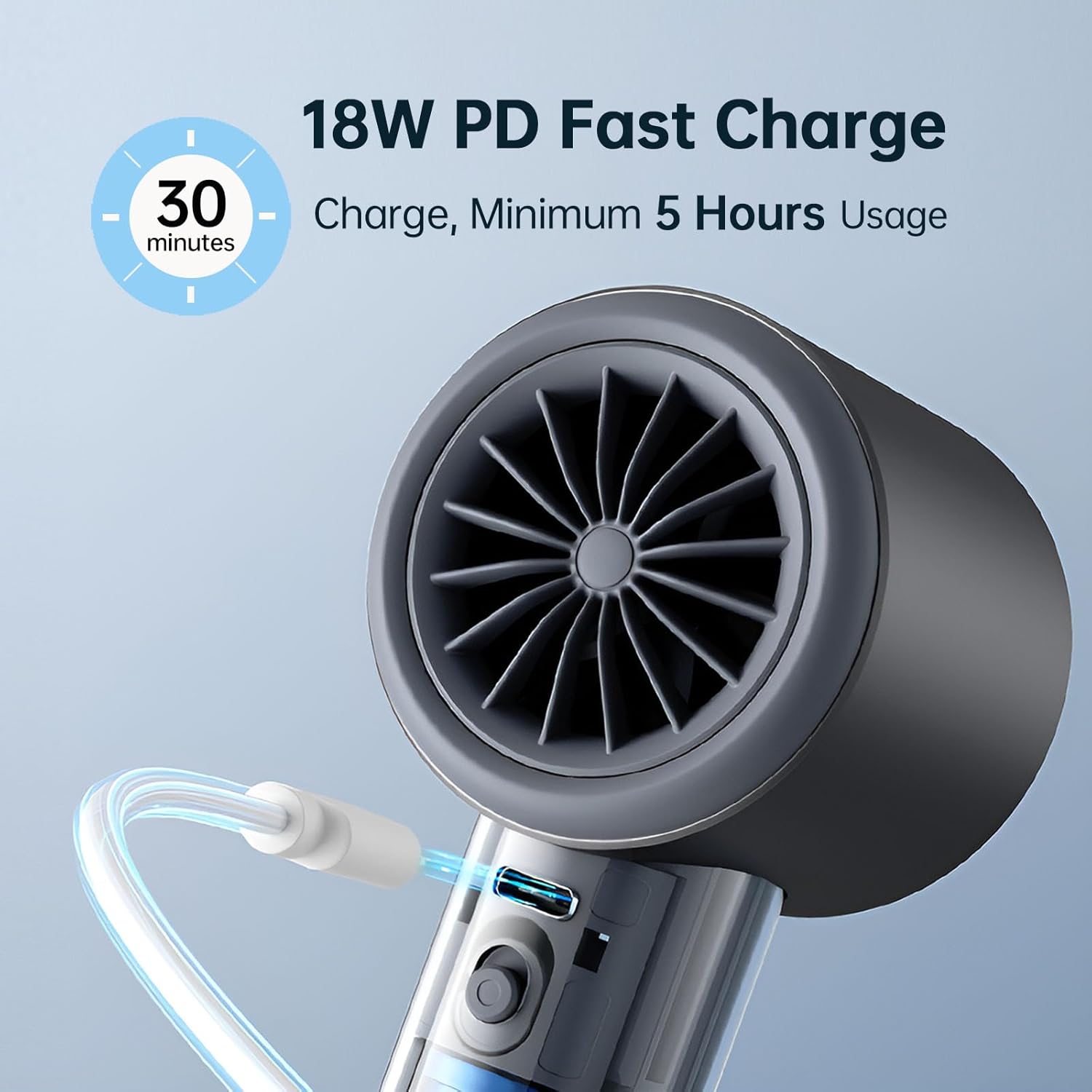 JISULIFE Portable Handheld Fan,Speed(1-100) Adjustable Turbo Mini Fan,5000mAh Battery Rechargeable Personal Fan with Metal Body,Digital Display,For Women Men Travel/Camping/Outdoor-Grey - Image 6