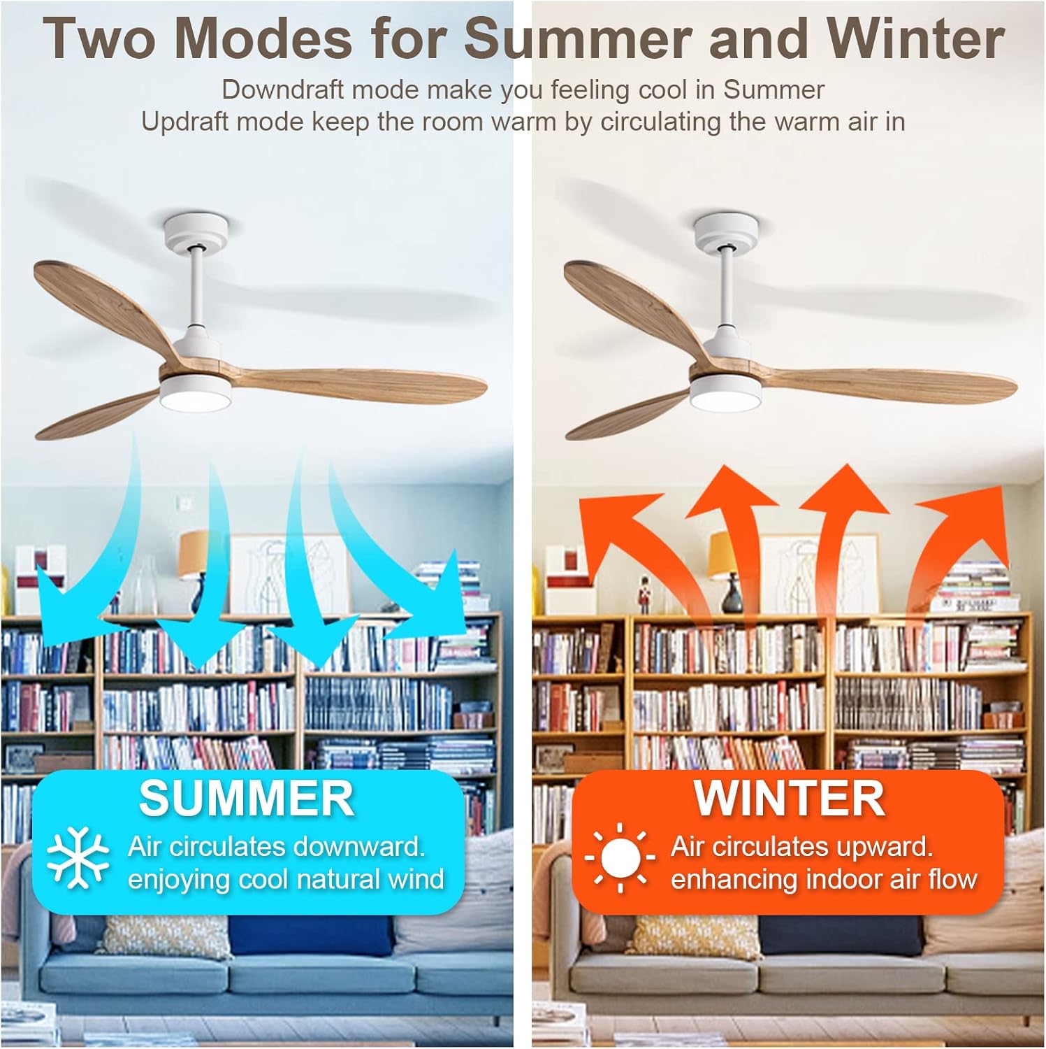 GESUM Ceiling Fan with Light, 52" Wood Ceiling Fan with Light Remote Control,6 Speeds,Low Profile Ceiling Fan Light for Indoor/Outdoor - Image 4