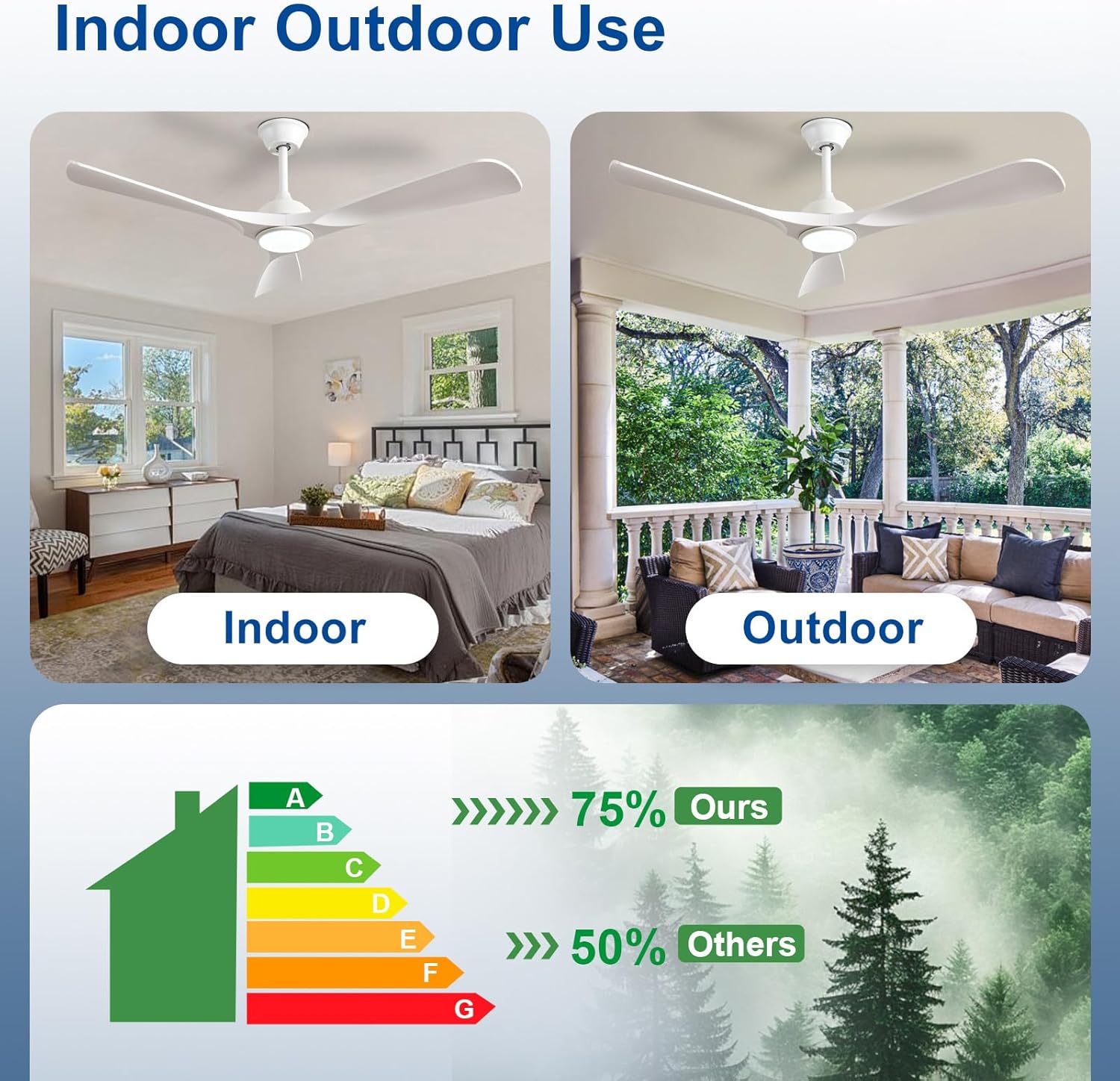 52-Inch Ceiling Fan with Light: White 3 Blade Outdoor Fans for Patios - Dimmable Indoor Fan with Remote APP Control Ultra Quiet DC Motor Reversible 6 Speed Timer - Image 8