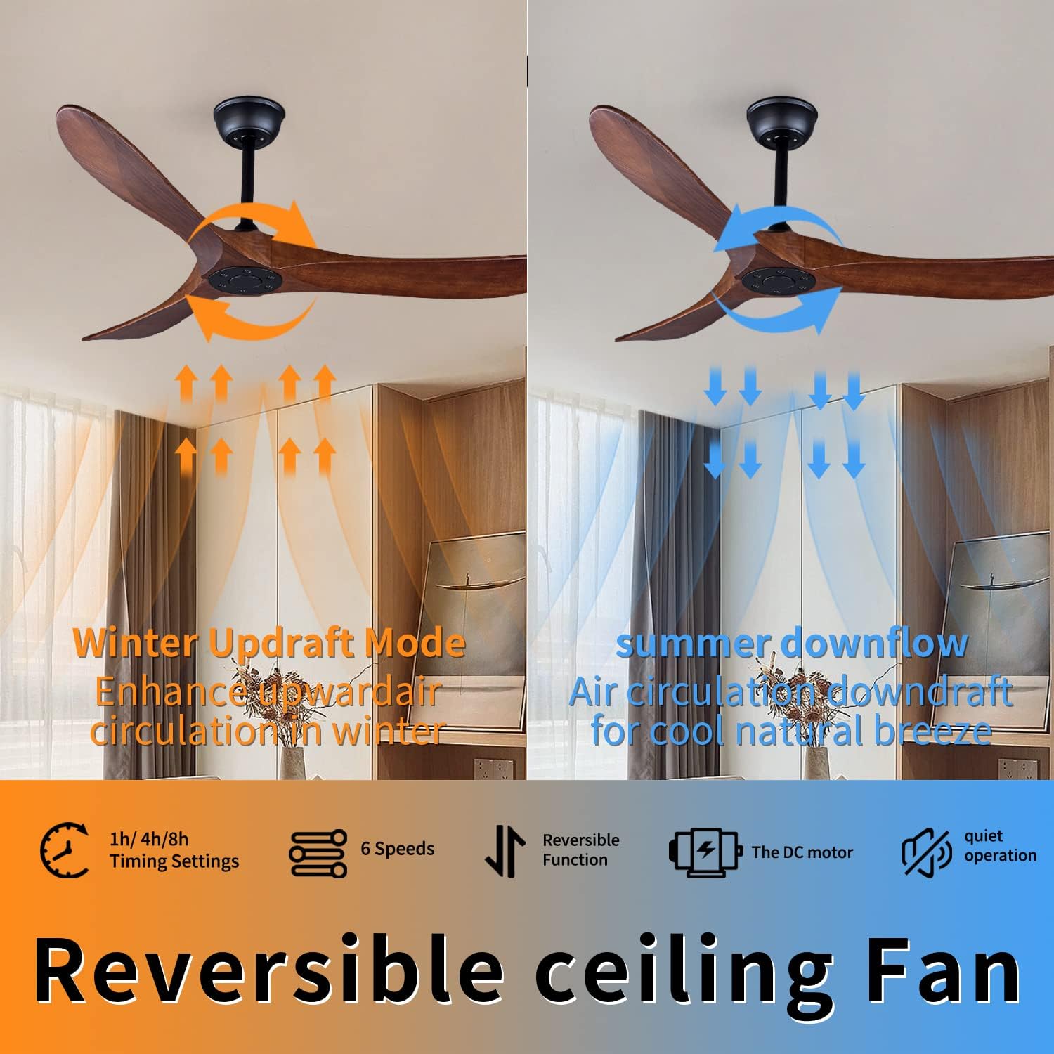 Bigzone 52" Outdoor/Indoor Ceiling Fans Without Lights, Energy Efficient DC Motor, 3 Balsa Wood Blades Ceiling Fan, Wood Ceiling Fan With Remote Control - Image 2