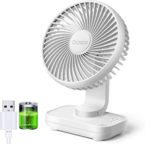 OCOOPA USB Desk Fan, 4000mAh Rechar...