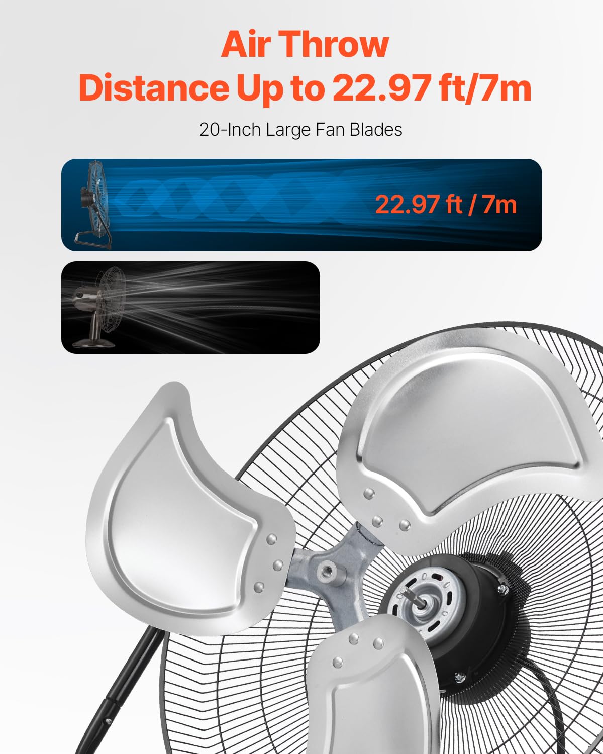 VEVOR Floor Fan, 3 Speeds High Velocity Heavy Duty 20 Inch Industrial Fan, 4800 CFM 360° Adjustable Tilt 21.33 ft/sec Airflow Large Metal Fan, for Home, Gym, Office, Garage, Commercial Shop & Bedroom - Image 5