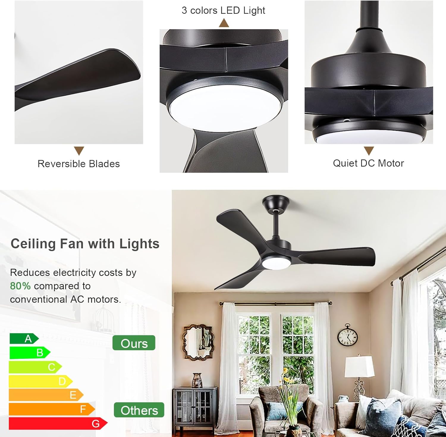 Black Ceiling Fan with Light: 42-Inch Ceiling Fan 3 Blades Low Profile Outdoor - Modern Ceiling Fans with Remote APP Control Quiet Reversible DC Motor for Patio Living Room - Image 7