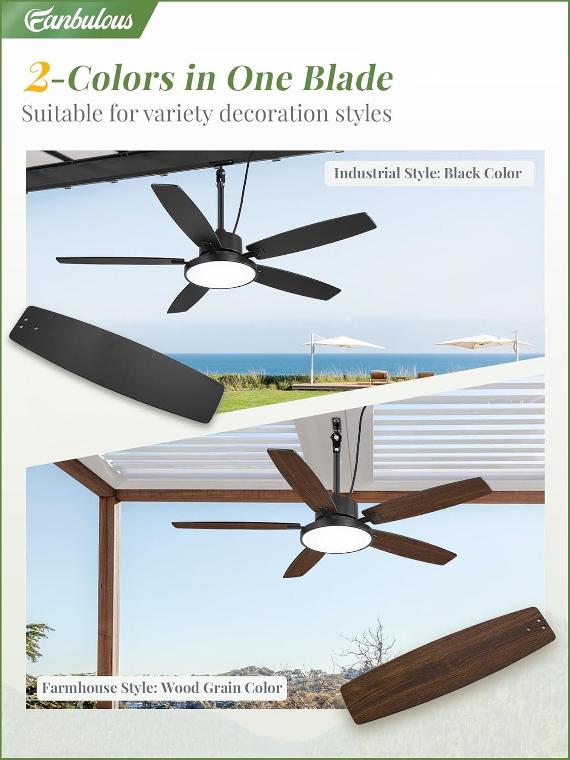 Fanbulous 52'' Outdoor Ceiling Fans with Light and Remote,IP65 Wet Rated Waterproof Ceiling Fan with 6-Speed DC Motor, Farmhouse Gazebo Fan for Porch Patios Pavilion(Black) - Image 5