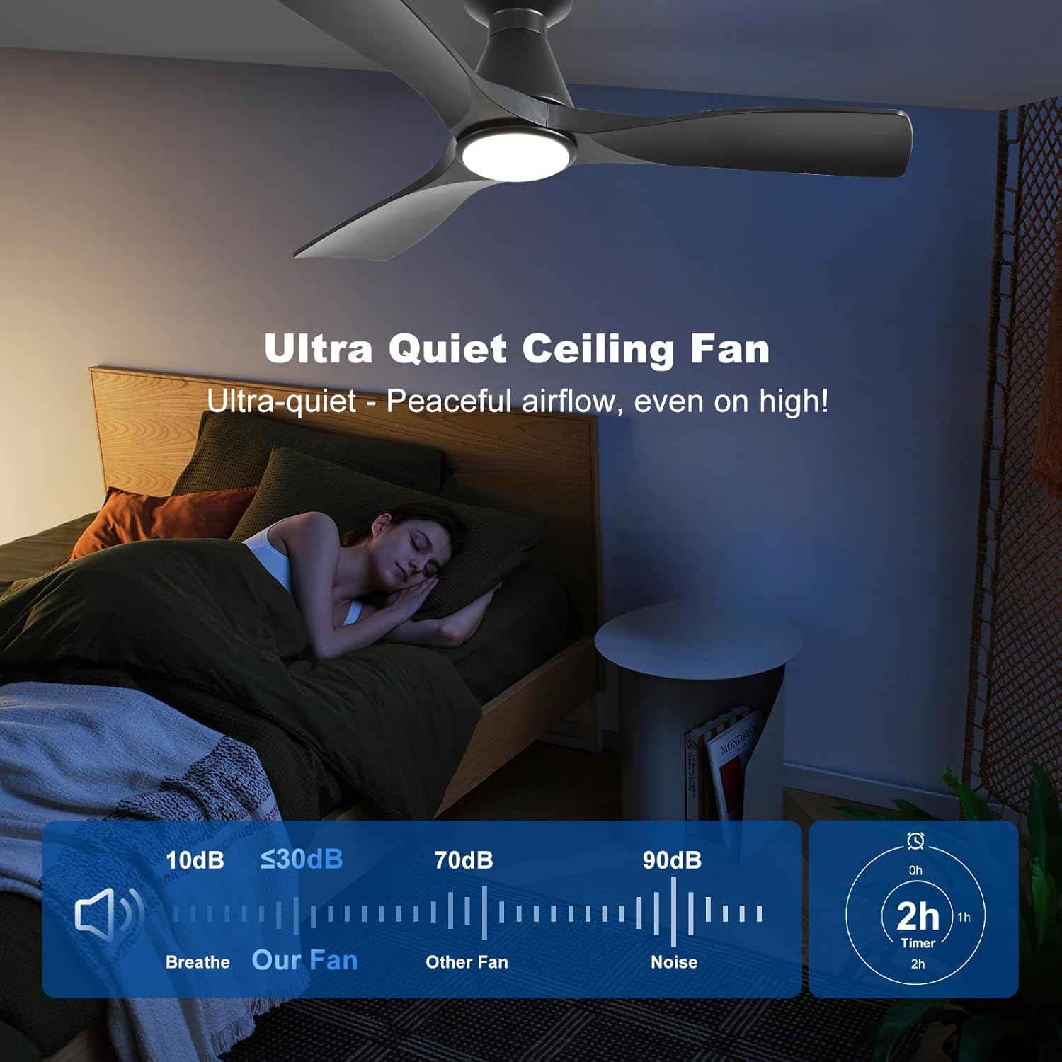 Depuley 42-Inch Ceiling Fans with Lights: Black 3 Blade Flush Mount Low Profile Ceiling Fan for Bedroom - Dimmable Indoor Outdoor Fan with Remote APP Control Ultra Quiet DC Motor Timer - Image 6