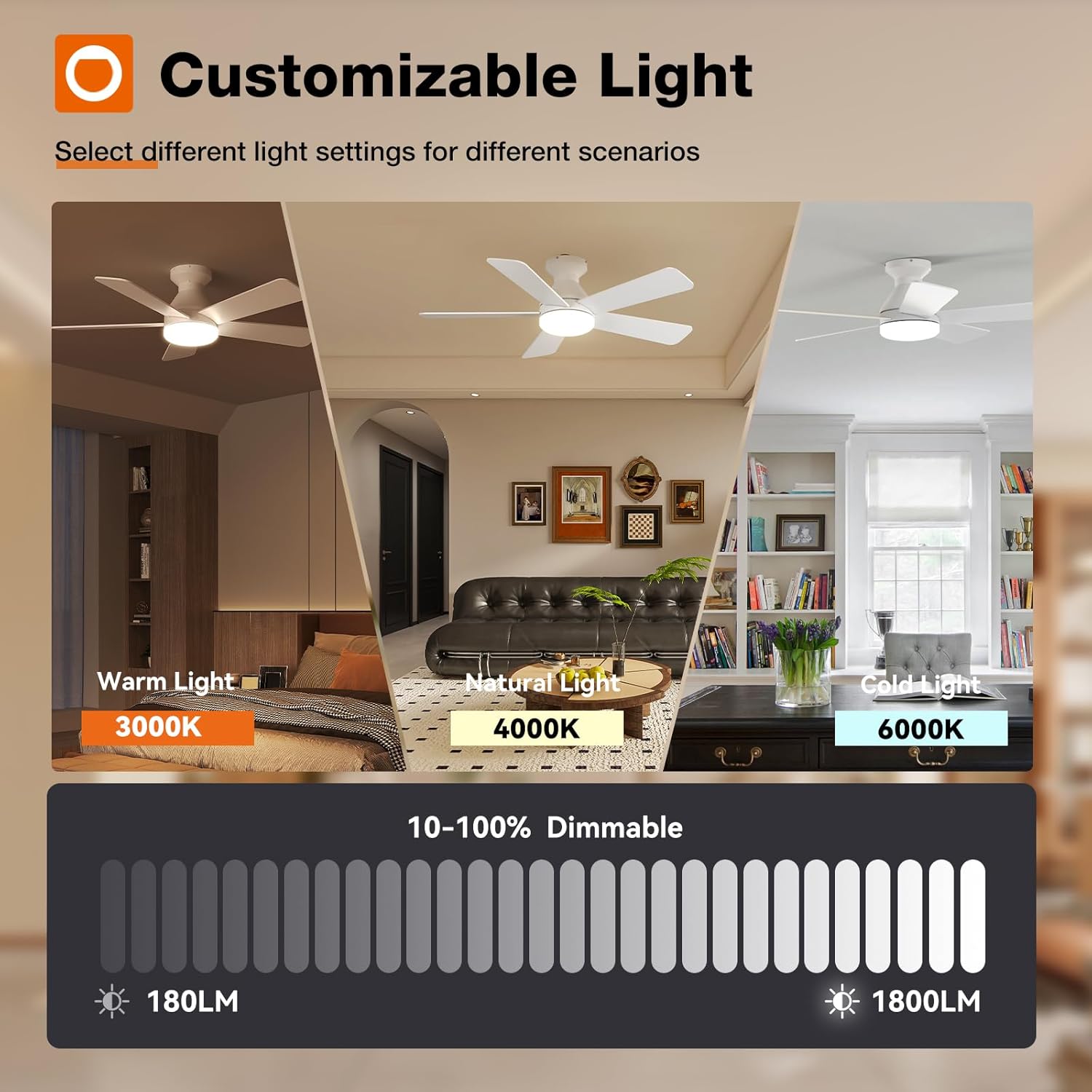 addlon Ceiling Fans with Lights, 42 Inch Low Profile Ceiling Fan with Light And Remote Control, Flush Mount, Reversible, 3CCT, Dimmable, Quiet, White Small Ceiling Fan for Bedroom Indoor/Outdoor Use - Image 6