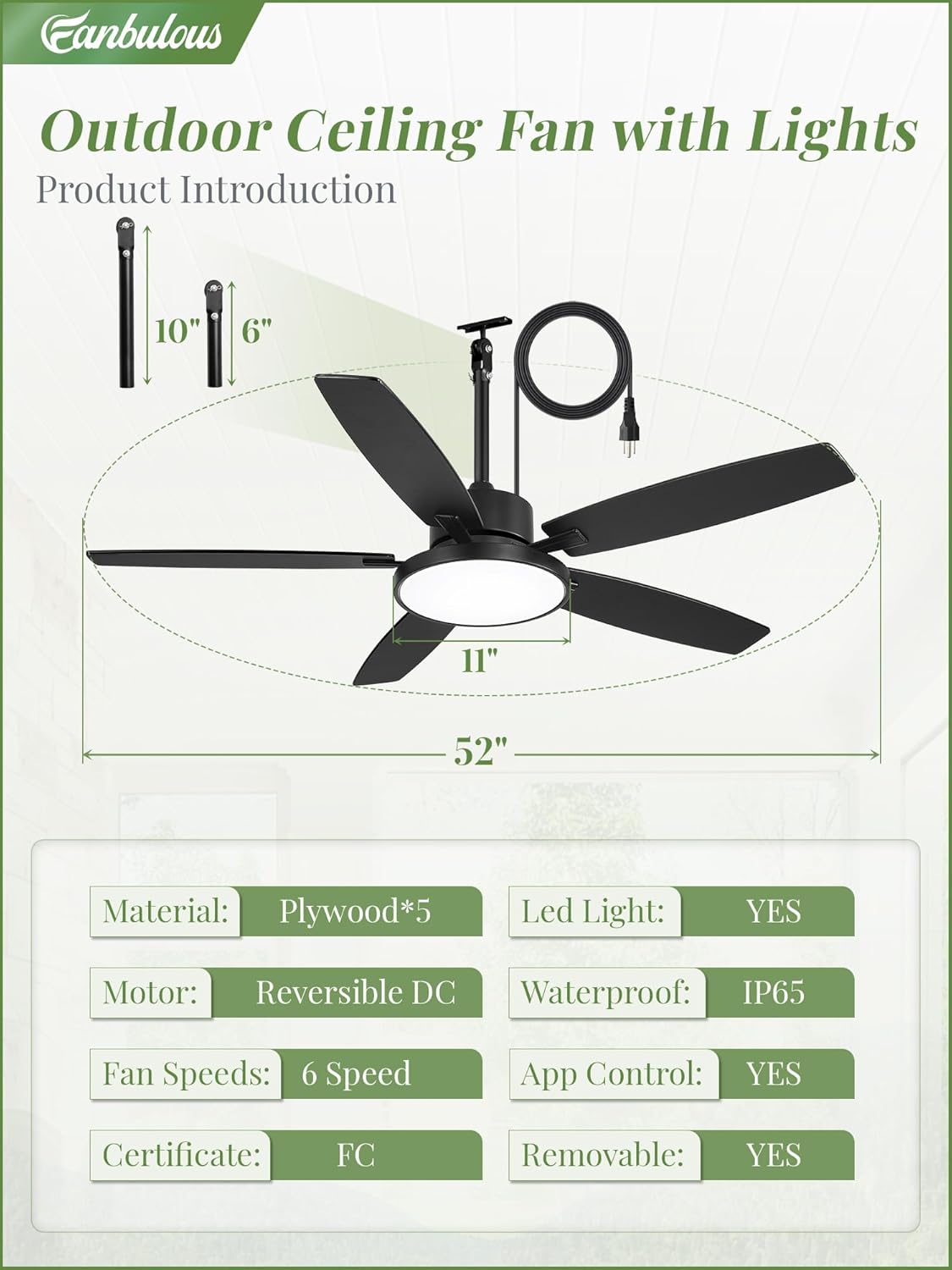 Fanbulous 52'' Outdoor Ceiling Fans with Light and Remote,IP65 Wet Rated Waterproof Ceiling Fan with 6-Speed DC Motor, Farmhouse Gazebo Fan for Porch Patios Pavilion(Black) - Image 4