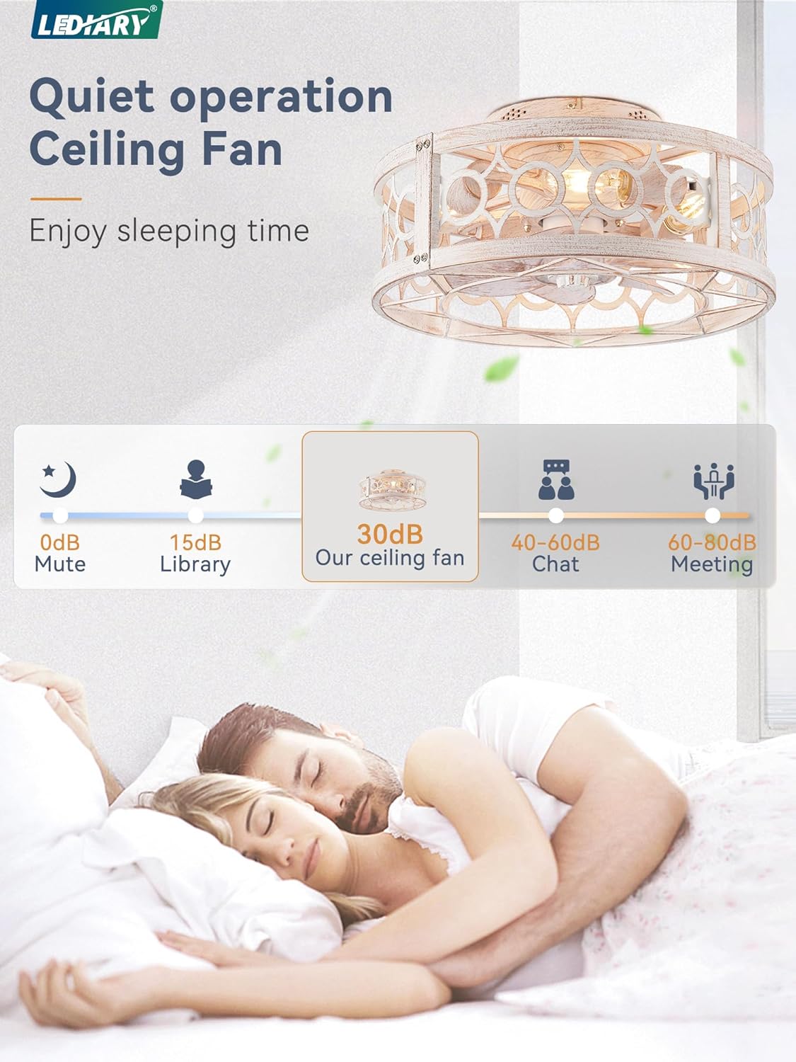 LEDIARY Caged Ceiling Fan with Light and Remote, 16in Small Low Profile Ceiling Fans with Lights, 6 Speed and Reversible Farmhouse Flush Mount Ceiling Fan for Bedroom, Kitchen, Living room - Image 2