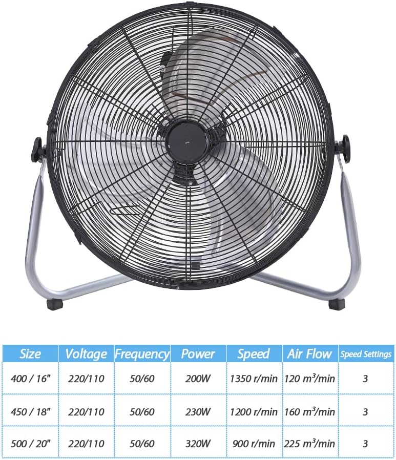 16 Inch High Velocity Metal Floor Drum Fan, 4500 CFM Heavy Duty Industrial Shop Fan, 3 Speed, 180 Degree Tilt, Wall Mounted & Floor Design Industrial Fan (16-Inch) - Image 9