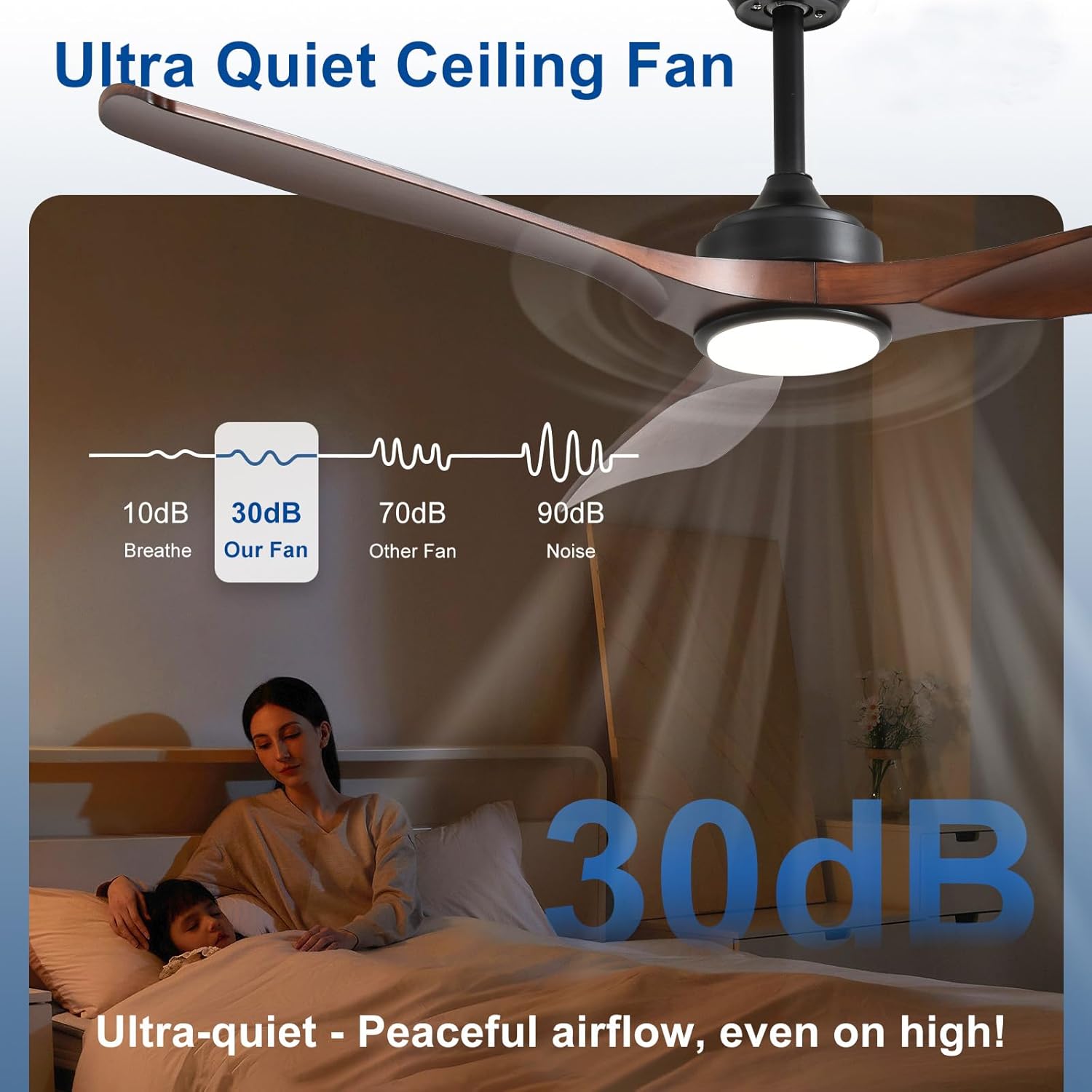 52-Inch Ceiling Fan with Light: Walnut 3 Blade Outdoor Fans for Patios - Dimmable Indoor Fan with Remote APP Control Ultra Quiet DC Motor Reversible 6 Speed Timer - Image 7