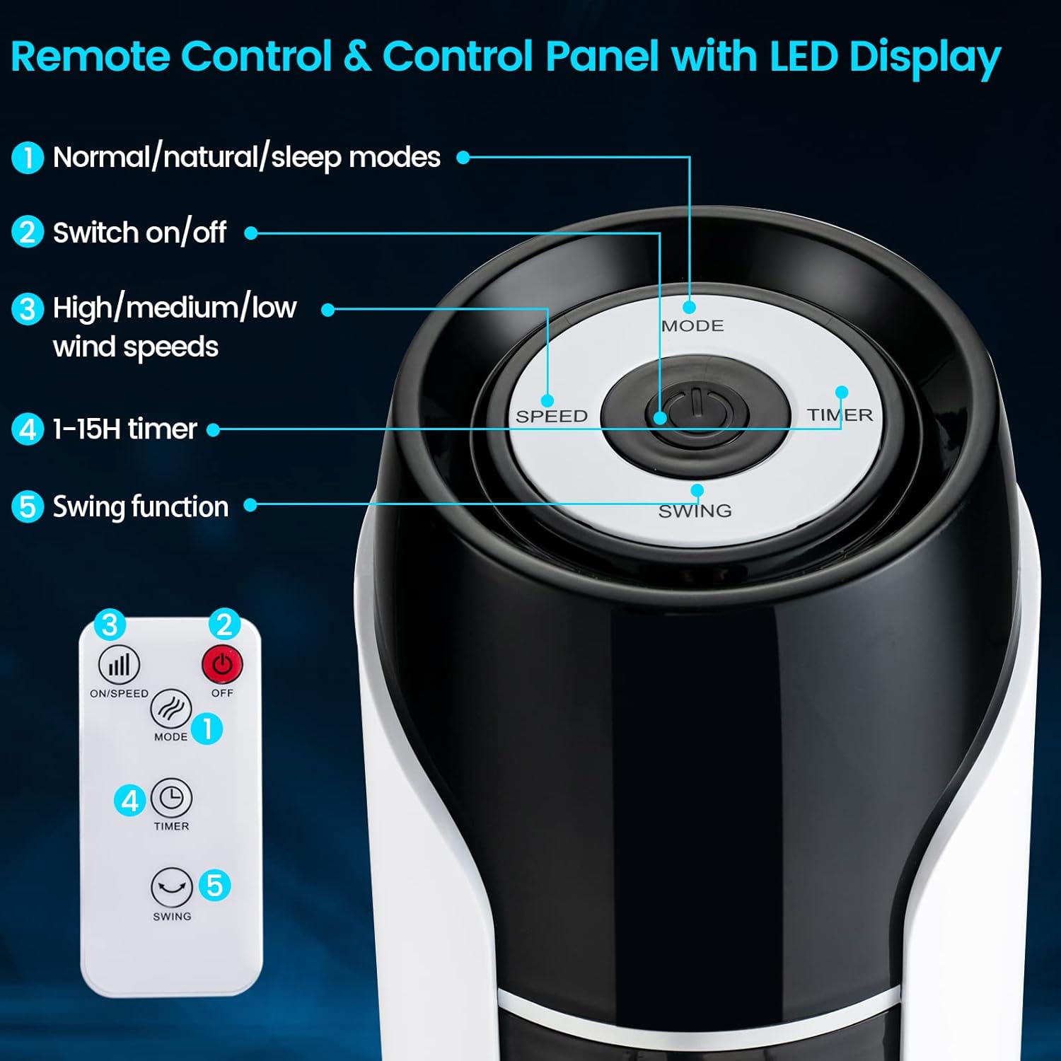 Tangkula 48-Inch Tower Fan with Remote Control, Quiet Bladeless Tower Fan w/ 3 Speeds, 3 Modes, 1-15H Timer & LED Display, 80° Oscillating Floor Standing Fan, Portable Circulating Fan for Home Office - Image 6