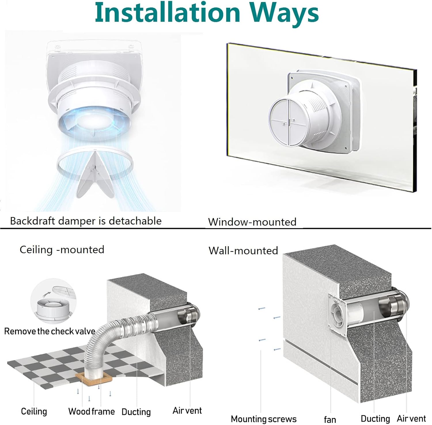 Bathroom Exhaust Fan 141 CFM 6 Inch Allvent Home Ventilation Ceiling Window and Wall Mount Vent Fan with Anti-backflow Check Valve for Kitchen Bathroom Garage(110v/18W/White) - Image 6