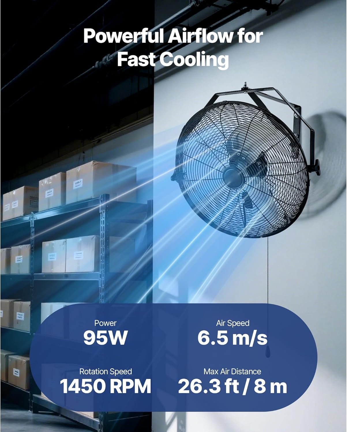 20-Inch Industrial Wall-Mounted Fan, High Airflow 4650 CFM Indoor Fan with Adjustable 3 Speeds, Durable Motor and Aluminum Blades for Garage, Workshop, Warehouse, Greenhouse - Image 2