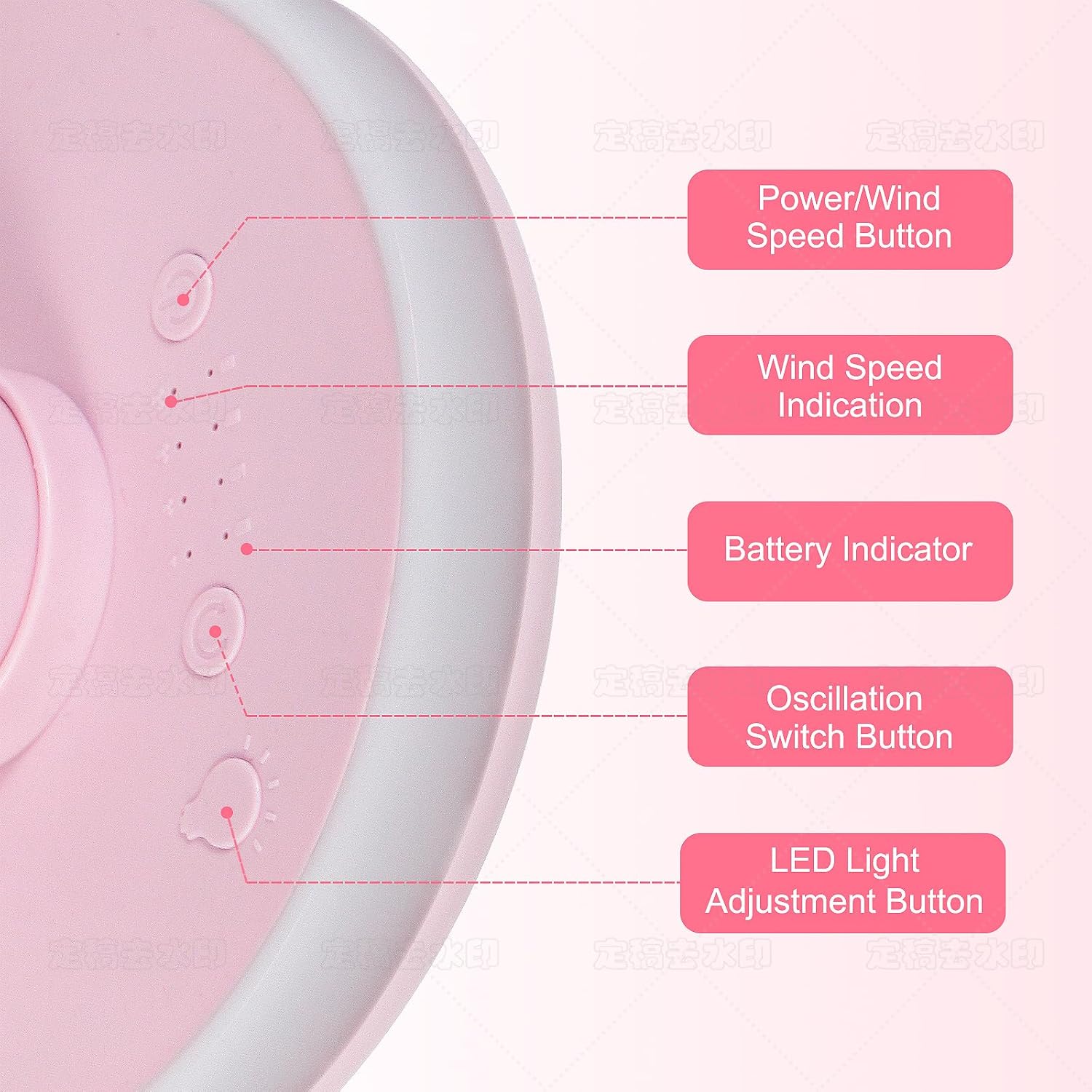Small Desk Fan With Night Light, Auto Oscillating Table Fan With 3000mAh Rechargeable Battery, USB Personal Fan With 4 Speeds Wind, Adjustable Desktop Fan For Home, Office Bedroom, Camping (pink) - Image 6
