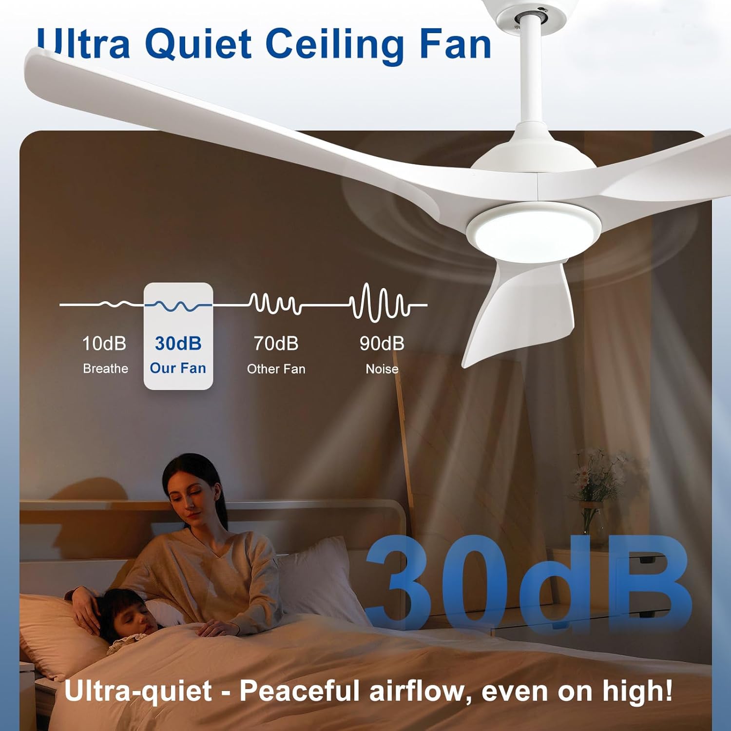 52-Inch Ceiling Fan with Light: White 3 Blade Outdoor Fans for Patios - Dimmable Indoor Fan with Remote APP Control Ultra Quiet DC Motor Reversible 6 Speed Timer - Image 6