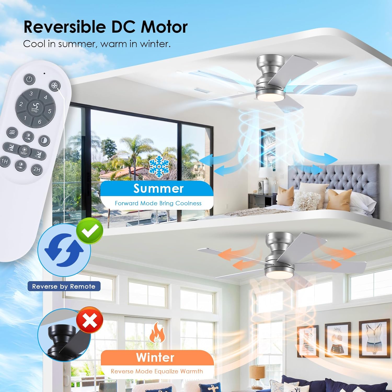 46" Ceiling Fan with Lights Low Profile, Flush Mount Ceiling Light with Remote and 5 Blades, Mute Reversible Motor, 6 Speeds and 3CCT Dimming, Modern Fan Light for Indoor Bedroom, Silver - Image 5