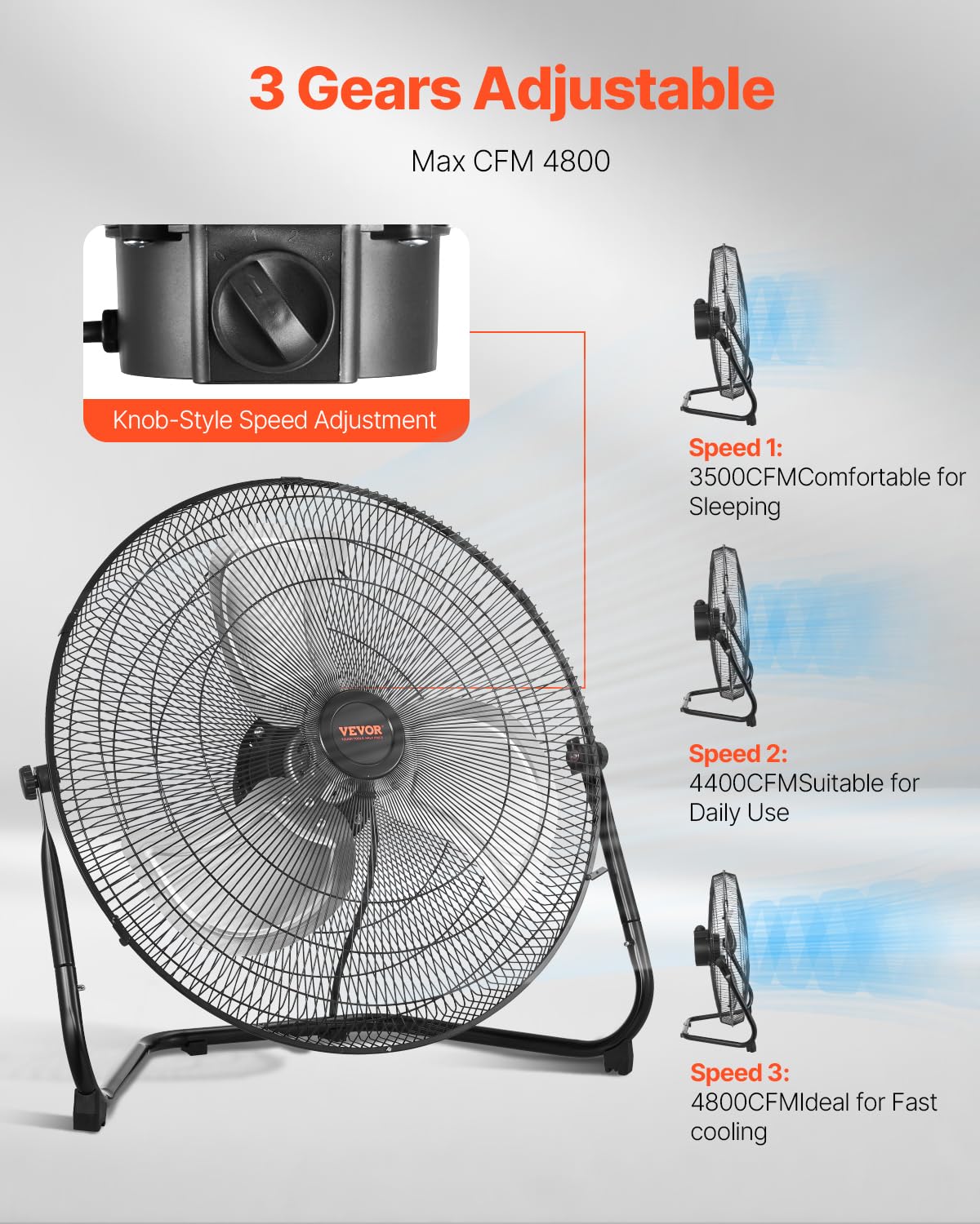 VEVOR Floor Fan, 3 Speeds High Velocity Heavy Duty 20 Inch Industrial Fan, 4800 CFM 360° Adjustable Tilt 21.33 ft/sec Airflow Large Metal Fan, for Home, Gym, Office, Garage, Commercial Shop & Bedroom - Image 3