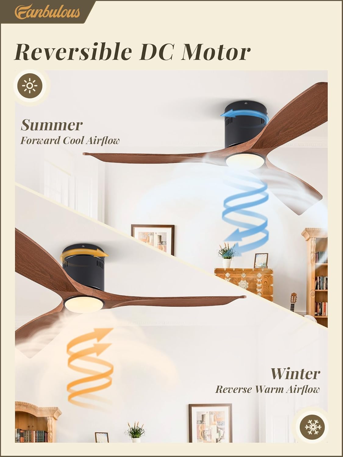 Fanbulous 52" Ceiling Fans with Lights and Remote Control,Modern Flush Mount Ceiling Fan with 3 LED Colors,Outdoor Low Profile Ceiling Fans with 6-Speeds Timer DC Motor for Bedroom Living Room Patio - Image 2