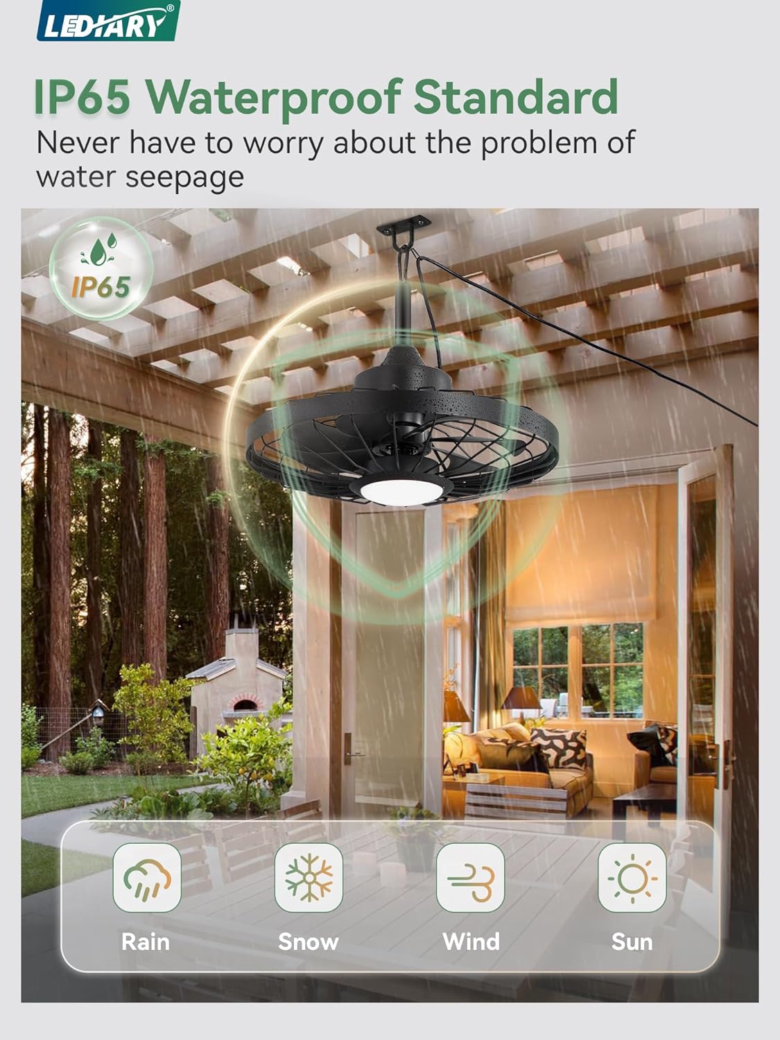 LEDIARY 20" Outdoor Ceiling Fan with Lights,IP65 Waterproof Gazebo Hanging Fan with Remote Control Smart App, Plug in Caged Ceiling Fan with 3CCT 6-Speeds for Patio Porch Pergola(Black) - Image 4