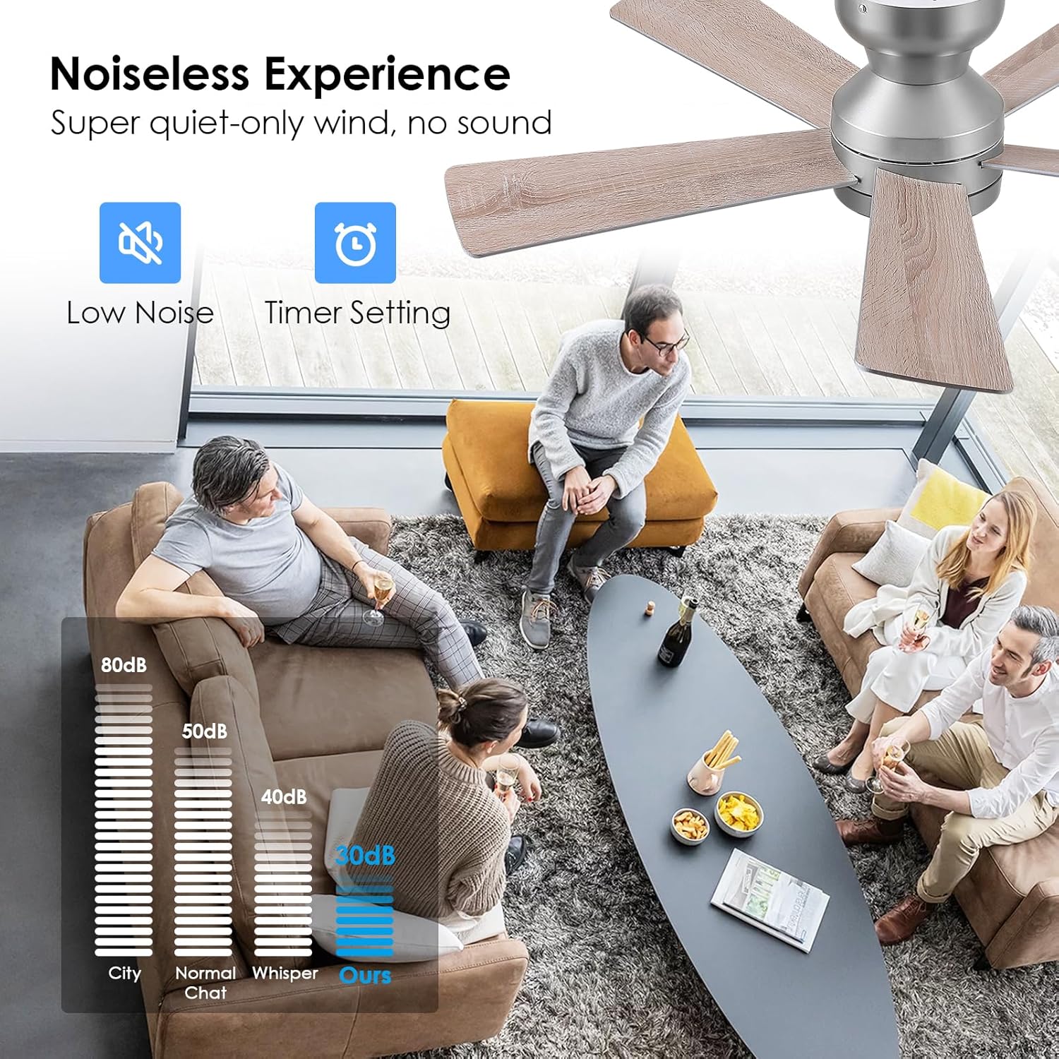 46" Ceiling Fan with Lights Low Profile, Flush Mount Ceiling Light with Remote and 5 Blades, Mute Reversible Motor, 6 Speeds and 3CCT Dimming, Modern Fan Light for Indoor Bedroom, Silver - Image 7