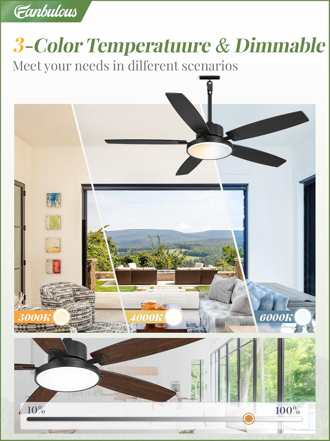 Fanbulous 52'' Outdoor Ceiling Fans with Light and Remote,IP65 Wet Rated Waterproof Ceiling Fan with 6-Speed DC Motor, Farmhouse Gazebo Fan for Porch Patios Pavilion(Black) - Image 7
