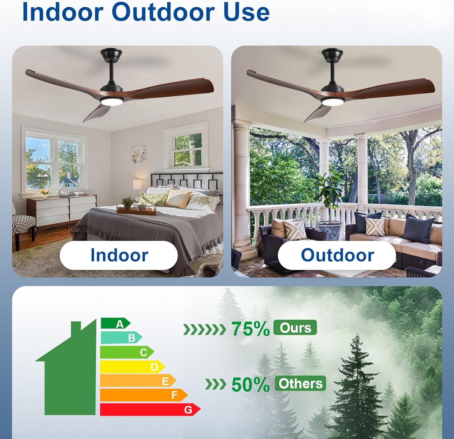 52-Inch Ceiling Fan with Light: Walnut 3 Blade Outdoor Fans for Patios - Dimmable Indoor Fan with Remote APP Control Ultra Quiet DC Motor Reversible 6 Speed Timer - Image 8