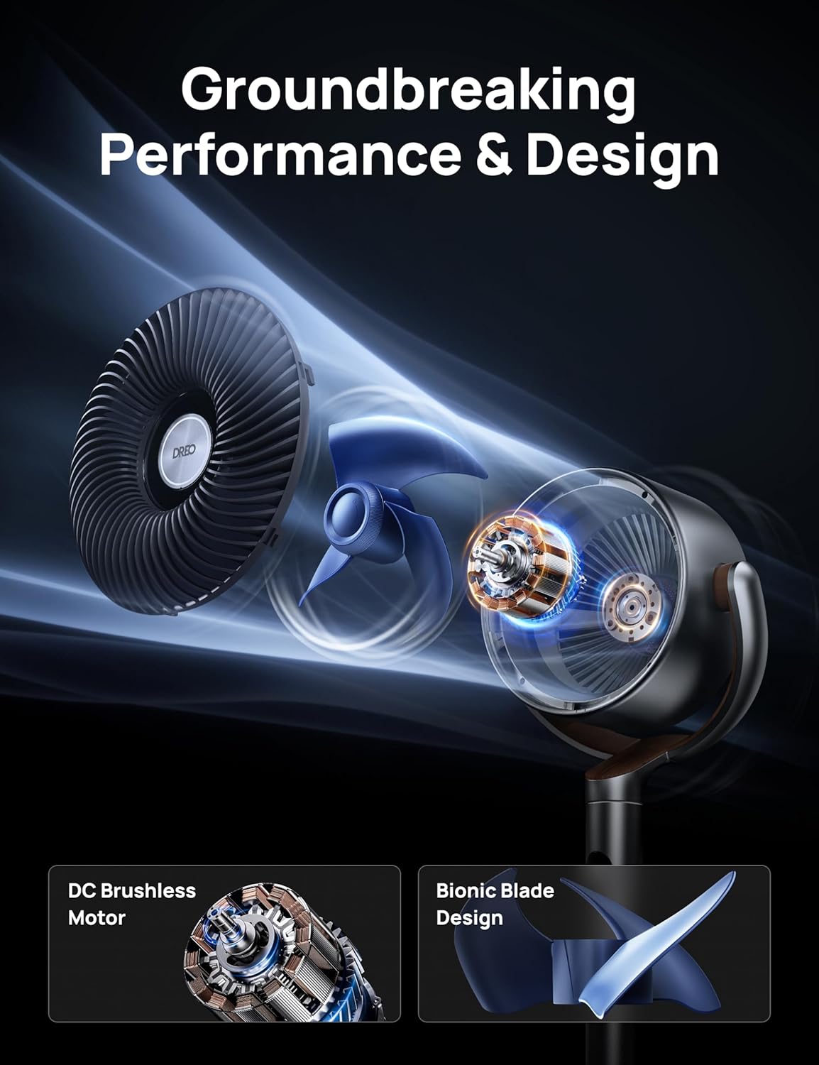 DREO 23dB Silent Standing Fan, 120°+120°Omni-directional Oscillating Fan For Bedroom, 80 ft Circulator With Remote, DC Motor Quiet Pedestal Fans, Adjustable Height, 8 Speeds, 3 Modes, 8H Timer - Image 5