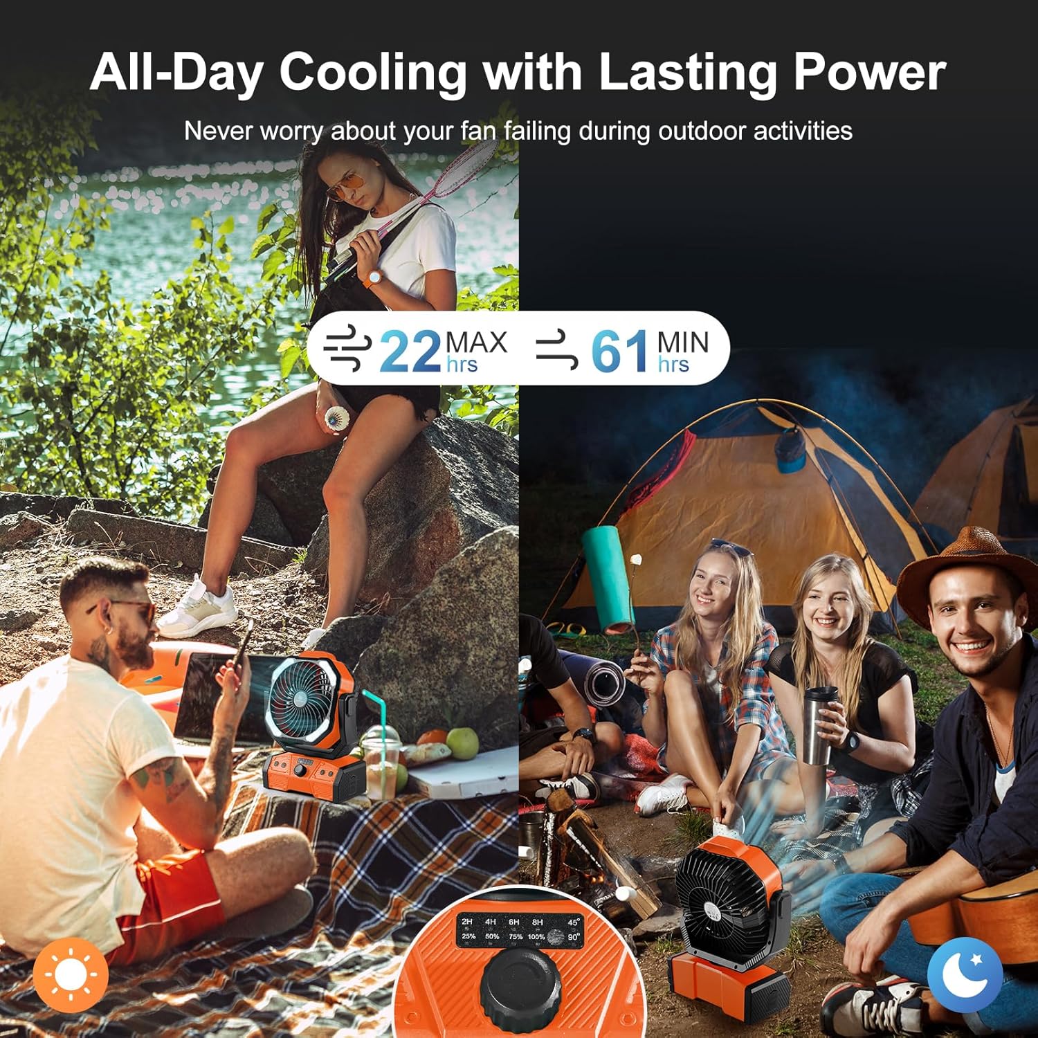 Odoland 40000mAh Camping Fan with LED Light, Auto-Oscillating Desk Fan with Remote & Hook, Rechargeable Battery Operated Outdoor Tent Fan with Timer, Power Fan for Camp,Travel,Jobsite and Beach,Orange - Image 2