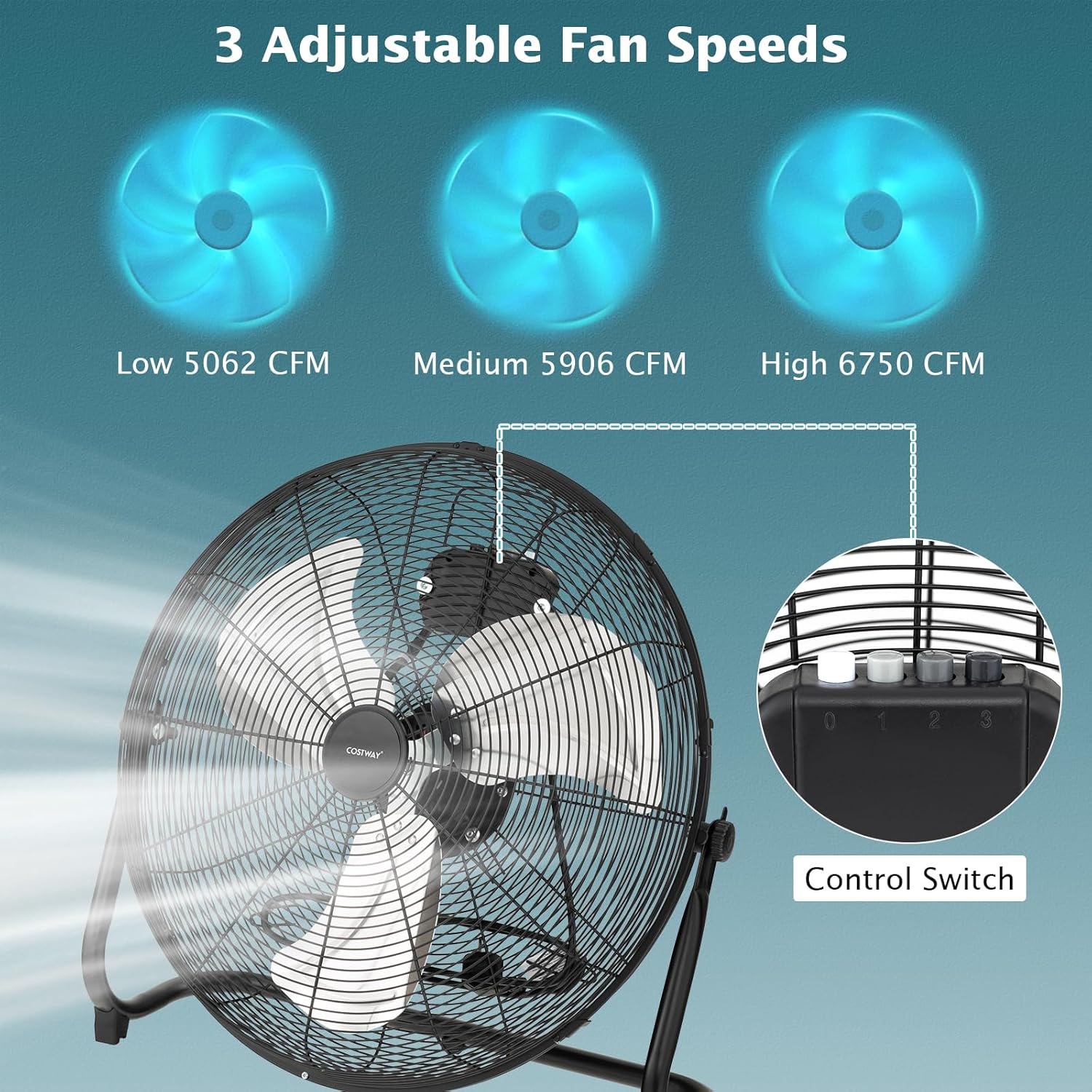 COSTWAY 2-Pack 20-Inch High Velocity Floor Fan, 145 Adjustable Tilt, 3-Speed, Heavy Duty Metal Industrial Set for Home, Garage, Warehouse, Workshop, Black - Image 5