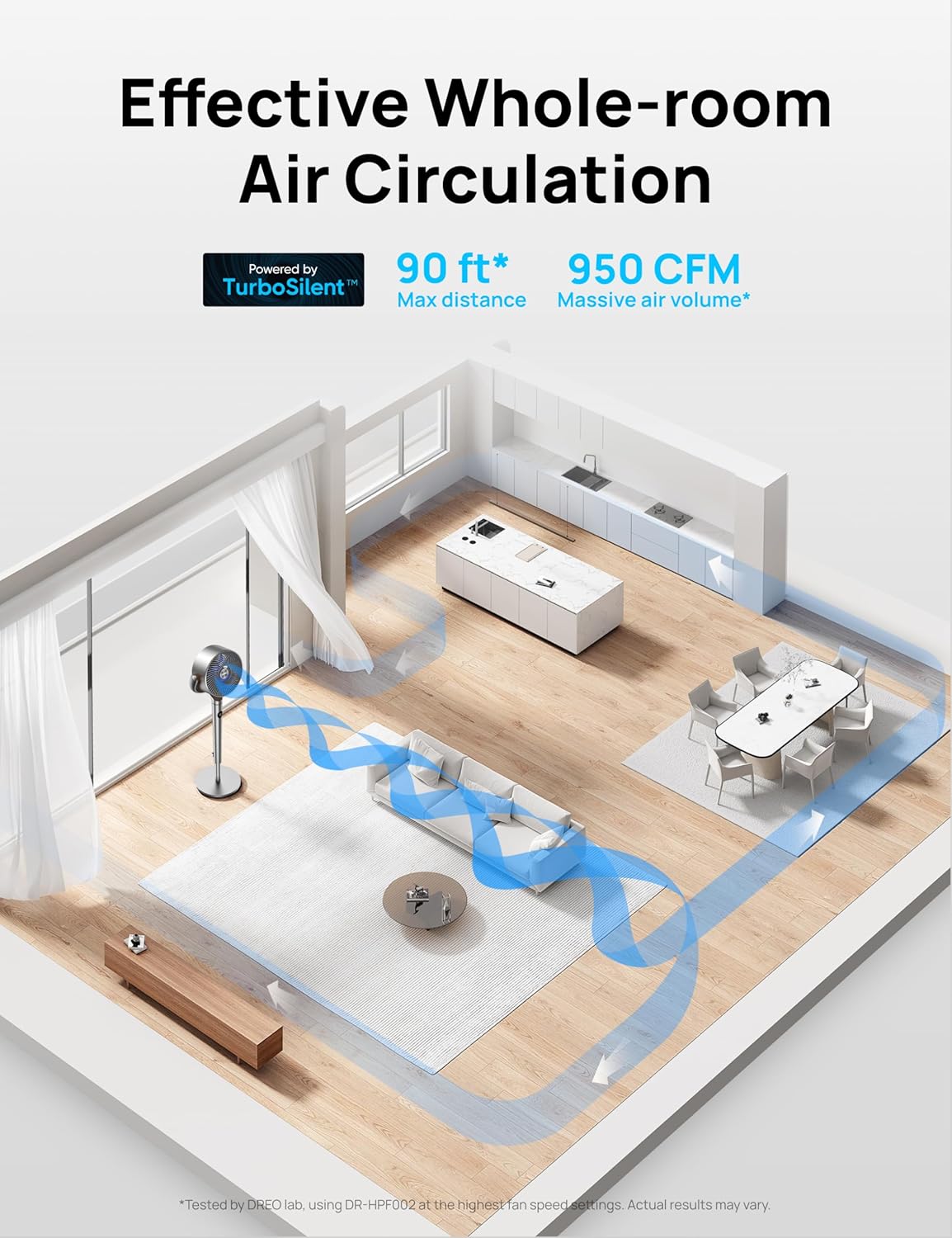 DREO 23dB Silent Standing Fan, 120°+120°Omni-directional Oscillating Fan For Bedroom, 80 ft Circulator With Remote, DC Motor Quiet Pedestal Fans, Adjustable Height, 8 Speeds, 3 Modes, 8H Timer - Image 3