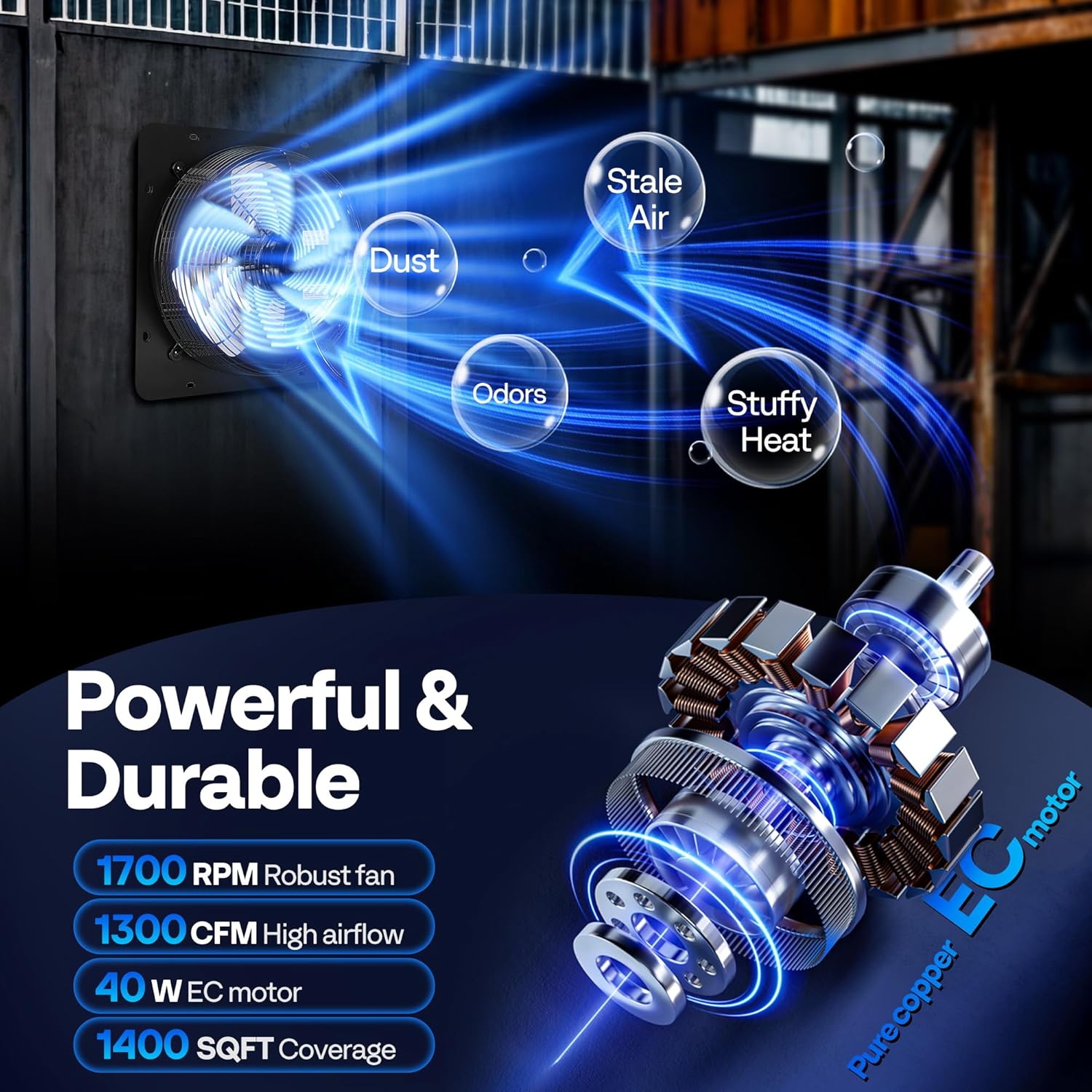 VIVOHOME 1300 CFM Attic Fan with Thermostat - Smart Temperature & Humidity Control, EC Motor Variable Speed, Wall Mount Exhaust for Garage, Workshop, Greenhouse, Remote Included - Image 2