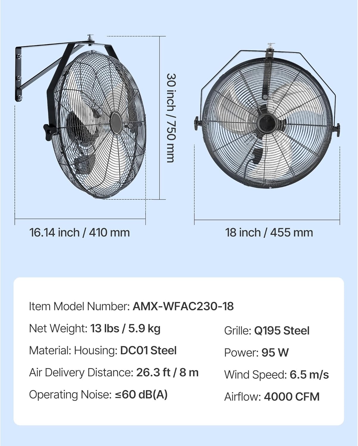 20-Inch Industrial Wall-Mounted Fan, High Airflow 4650 CFM Indoor Fan with Adjustable 3 Speeds, Durable Motor and Aluminum Blades for Garage, Workshop, Warehouse, Greenhouse - Image 7
