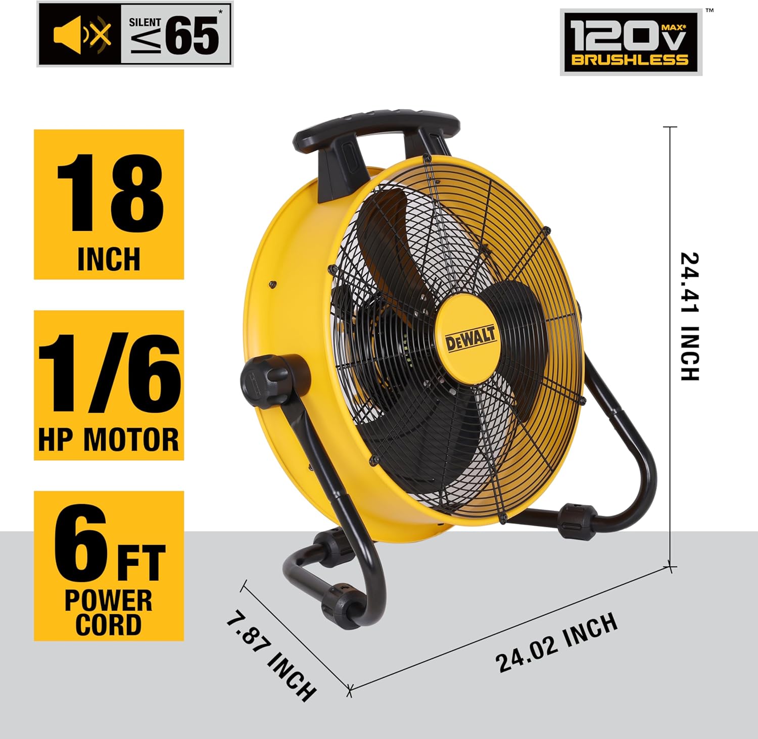 DEWALT DXF1840 Floor Fan, Industrial Fans, 18 Inch High Velocity Fan with 3-Speed Heavy Duty Air Circulator and 180 Adjustable Tilt, Large Electric Metal Rotating Garage Fan, Drum fan for Work, Yellow - Image 2